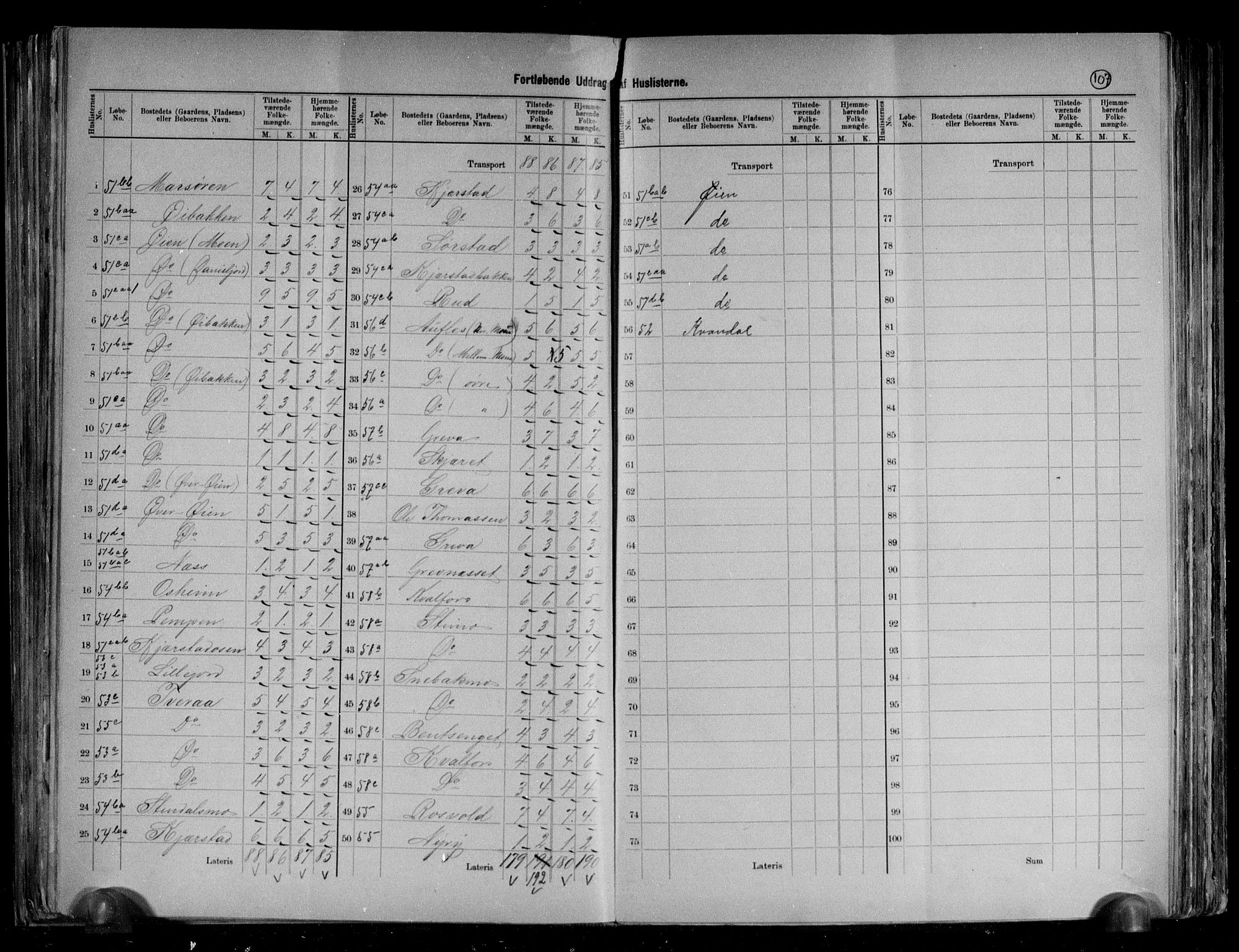 RA, 1891 census for 1824 Vefsn, 1891, p. 12