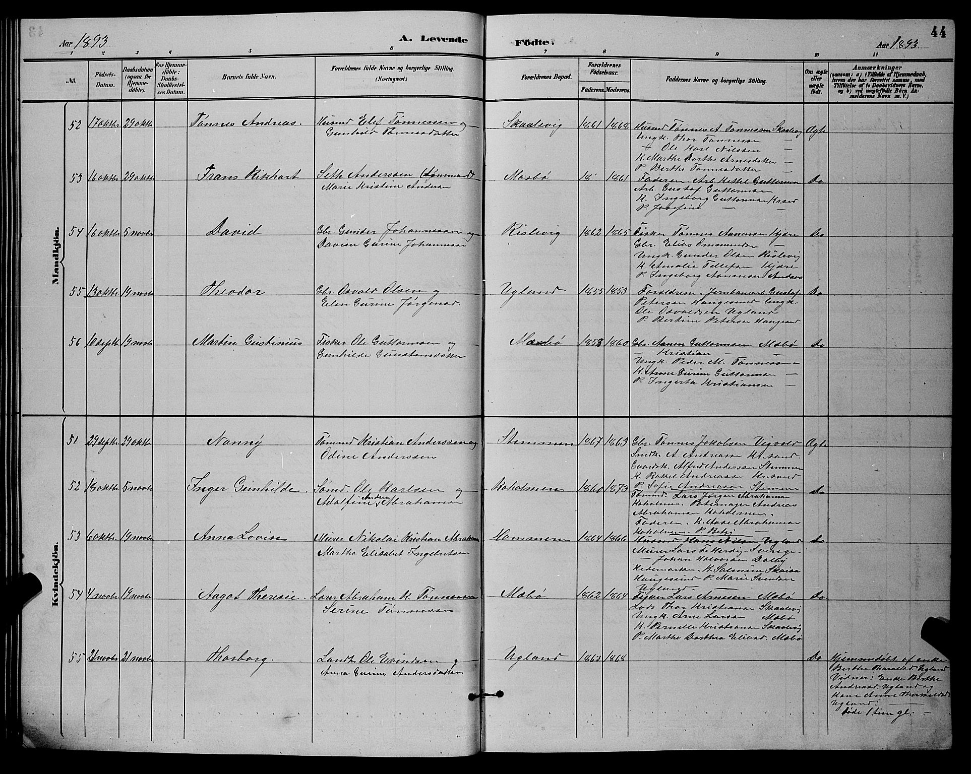 Oddernes sokneprestkontor, AV/SAK-1111-0033/F/Fb/Fba/L0008: Parish register (copy) no. B 8, 1887-1898, p. 44