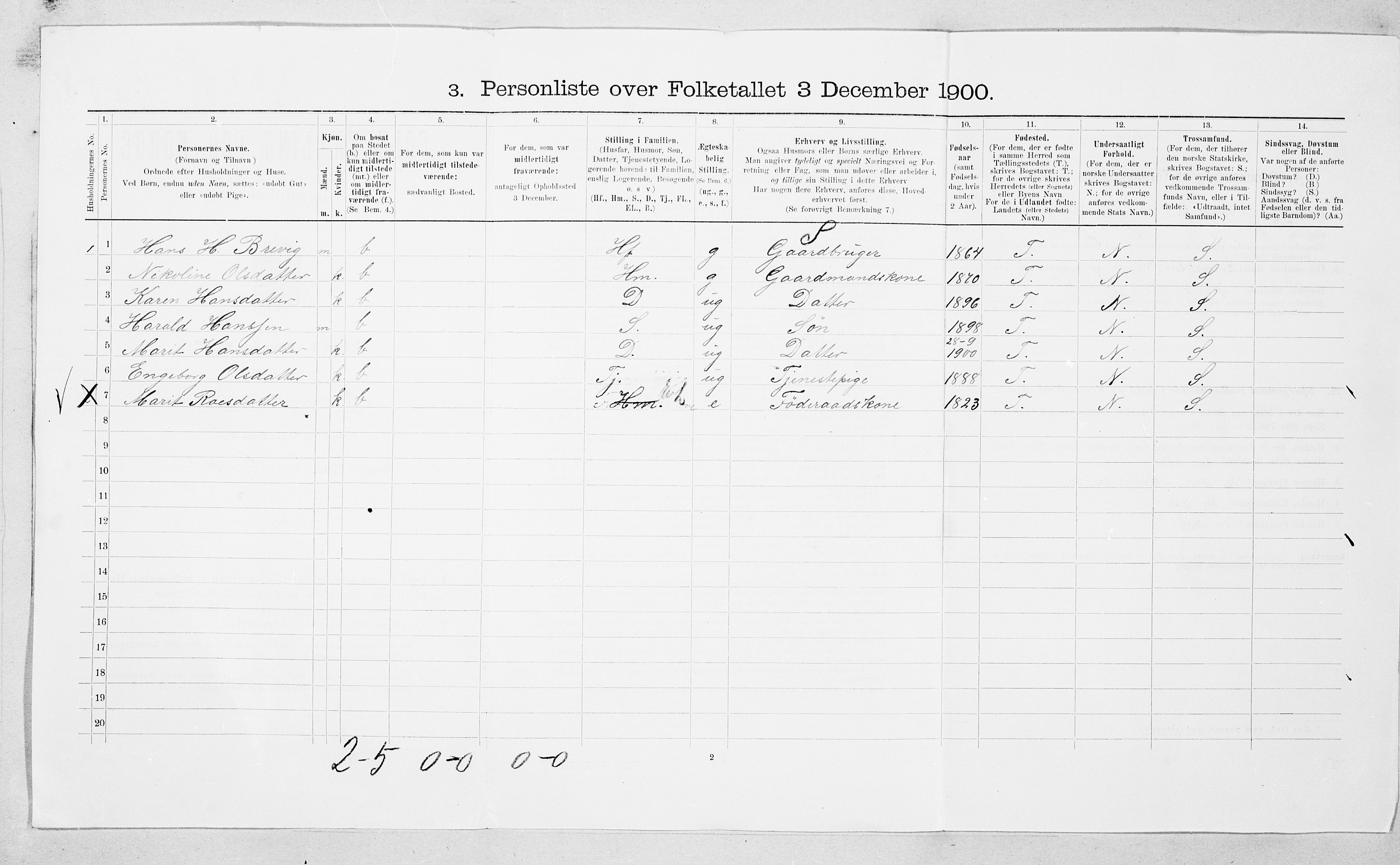 SAT, 1900 census for Grytten, 1900, p. 23