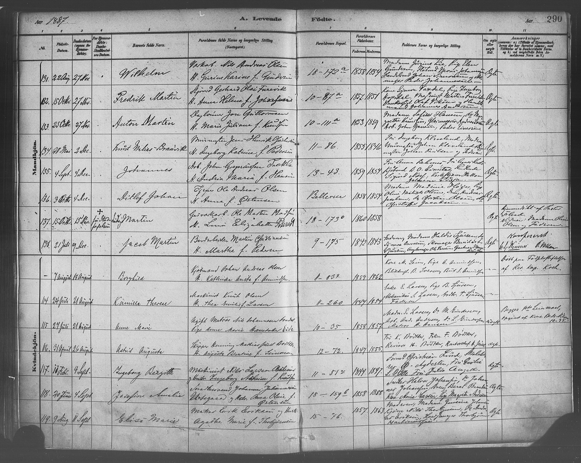 Domkirken sokneprestembete, SAB/A-74801/H/Haa/L0023: Parish register (official) no. B 6, 1879-1887, p. 290