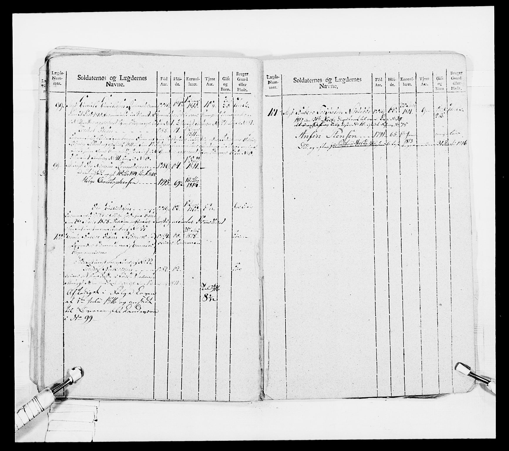 Generalitets- og kommissariatskollegiet, Det kongelige norske kommissariatskollegium, AV/RA-EA-5420/E/Eh/L0047: 2. Akershusiske nasjonale infanteriregiment, 1791-1810, p. 660