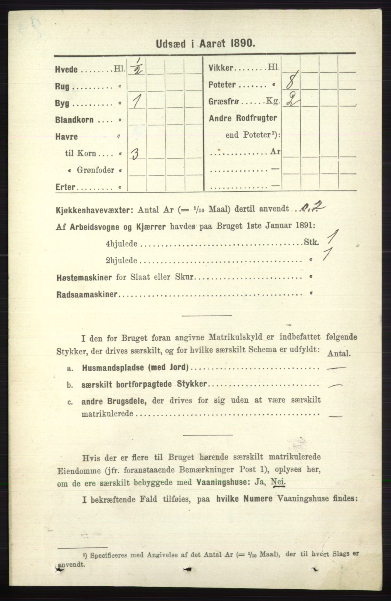 RA, 1891 census for 0728 Lardal, 1891, p. 4048