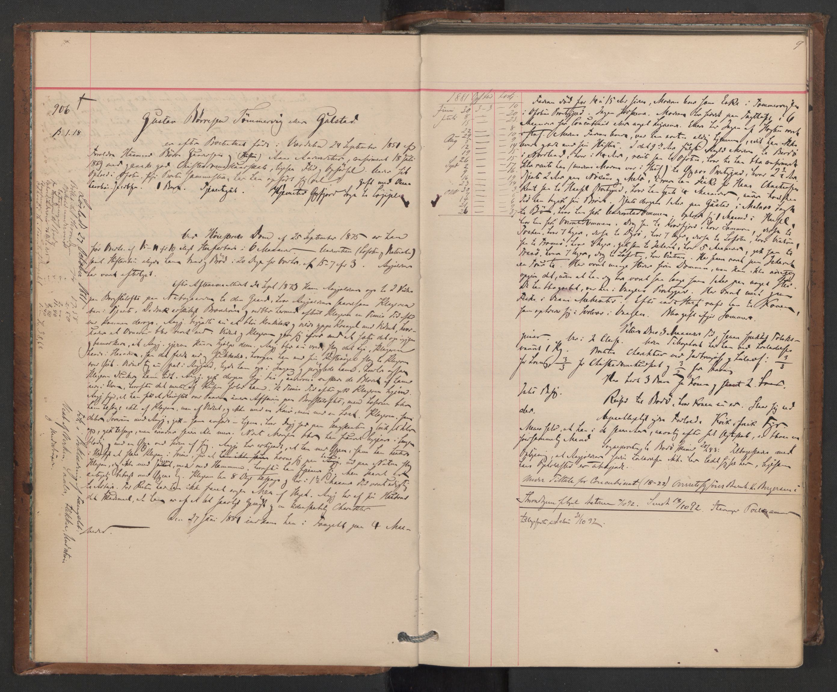 Botsfengslet, AV/RA-S-1539/D/Db/Dbb/L0020: 898f - 195g, 1881-1882, p. 9