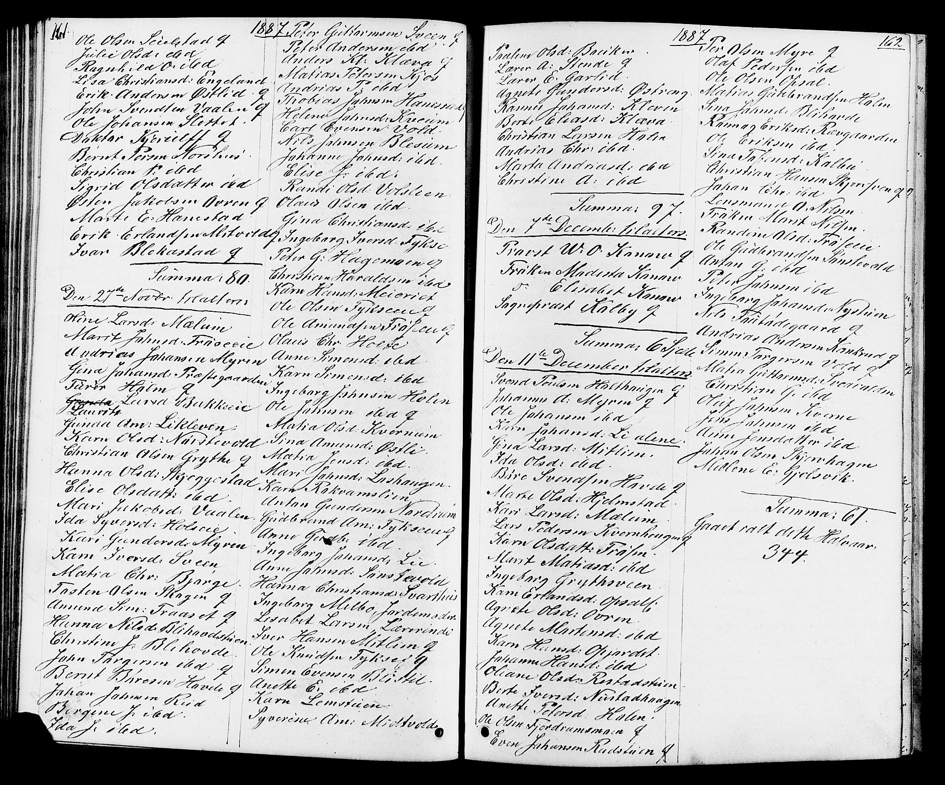Østre Gausdal prestekontor, SAH/PREST-092/H/Ha/Hab/L0001: Parish register (copy) no. 1, 1863-1893, p. 161-162