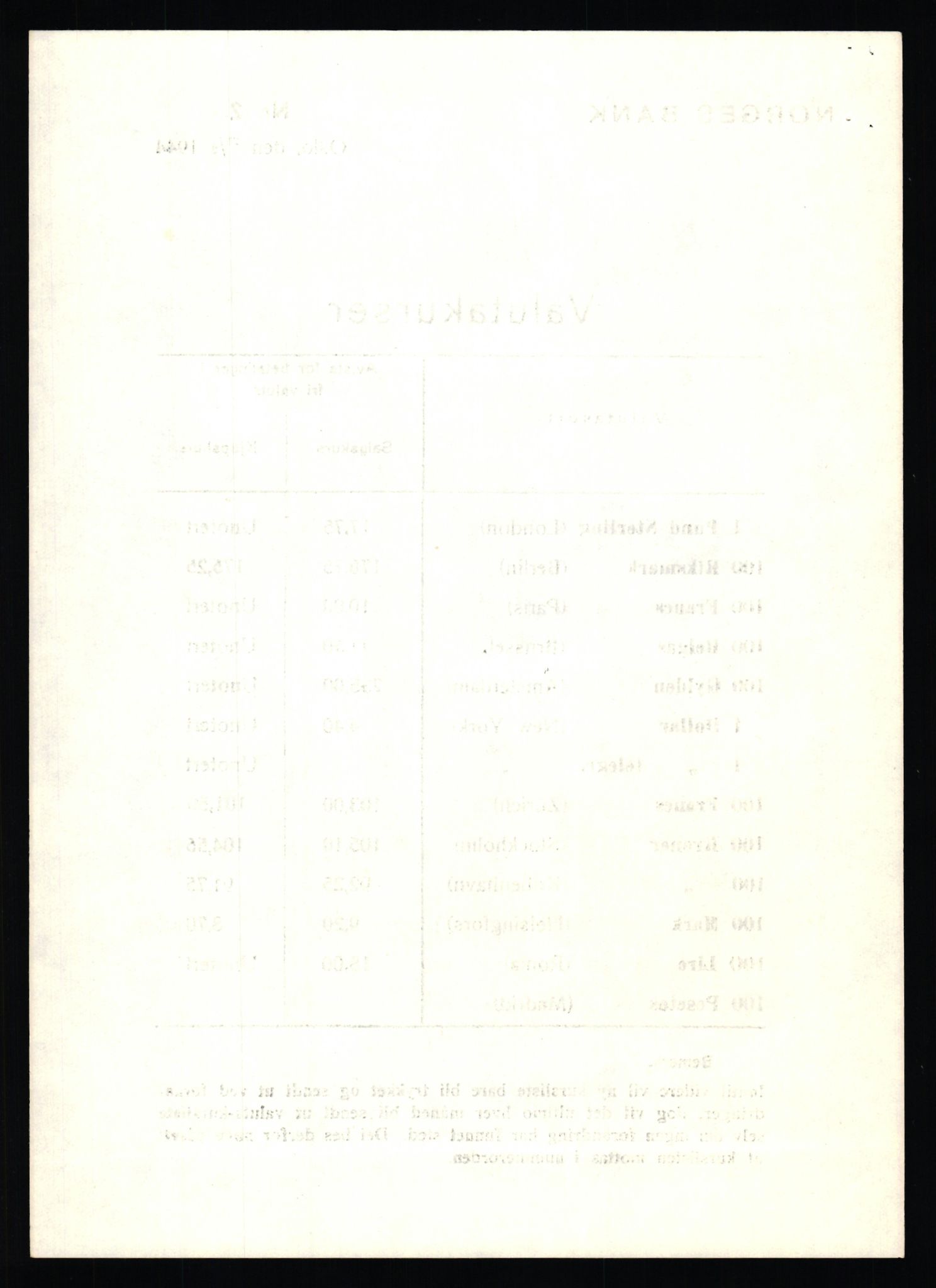 Norges Bank, Statistisk avdeling, AV/RA-S-4063/D/L0171: Sakarkiv, 1925-1953, p. 3316