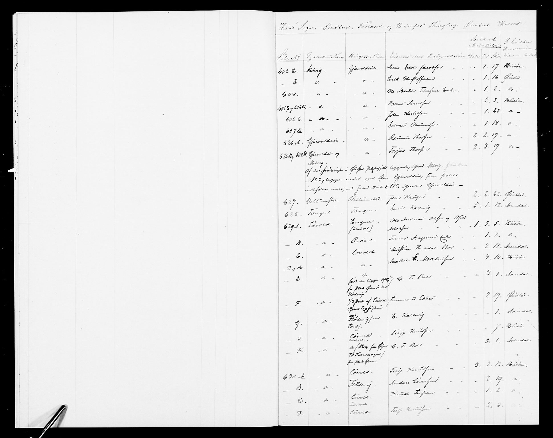 SAK, 1875 census for 0922P Hisøy, 1875, p. 12