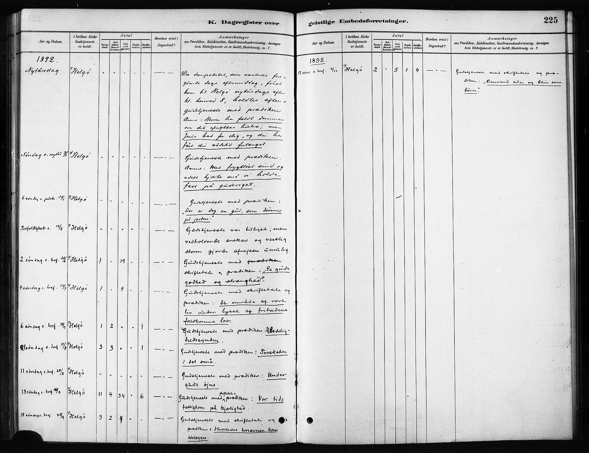 Karlsøy sokneprestembete, SATØ/S-1299/H/Ha/Haa/L0011kirke: Parish register (official) no. 11, 1879-1892, p. 225