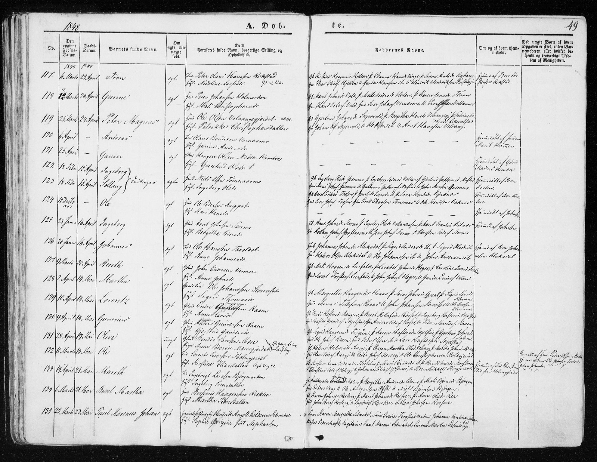 Ministerialprotokoller, klokkerbøker og fødselsregistre - Nord-Trøndelag, AV/SAT-A-1458/709/L0074: Parish register (official) no. 709A14, 1845-1858, p. 49