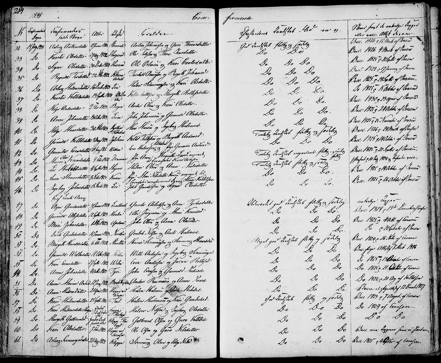 Bø kirkebøker, SAKO/A-257/F/Fa/L0007: Parish register (official) no. 7, 1831-1848, p. 214