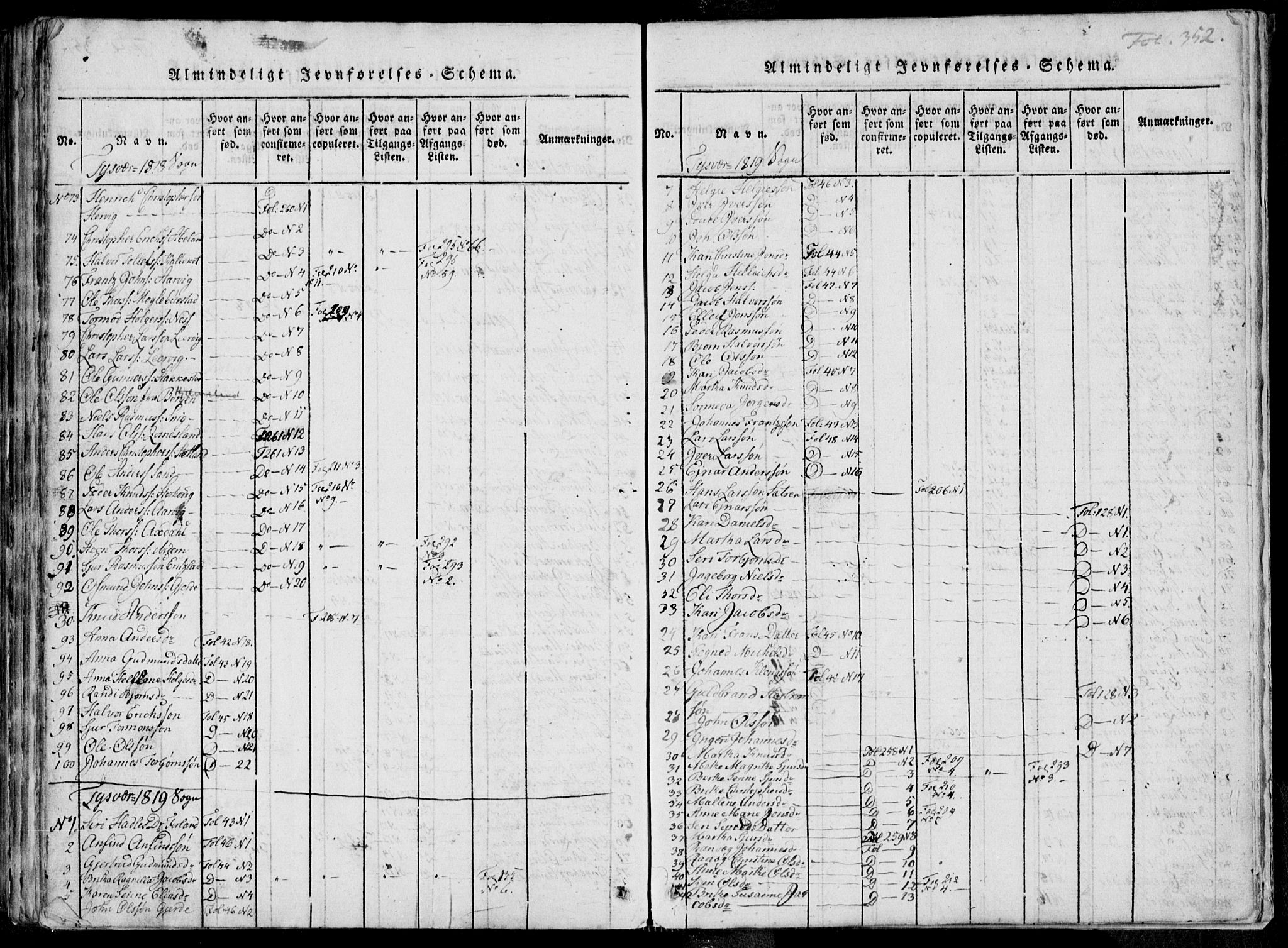 Skjold sokneprestkontor, SAST/A-101847/H/Ha/Haa/L0004: Parish register (official) no. A 4 /1, 1815-1830, p. 352