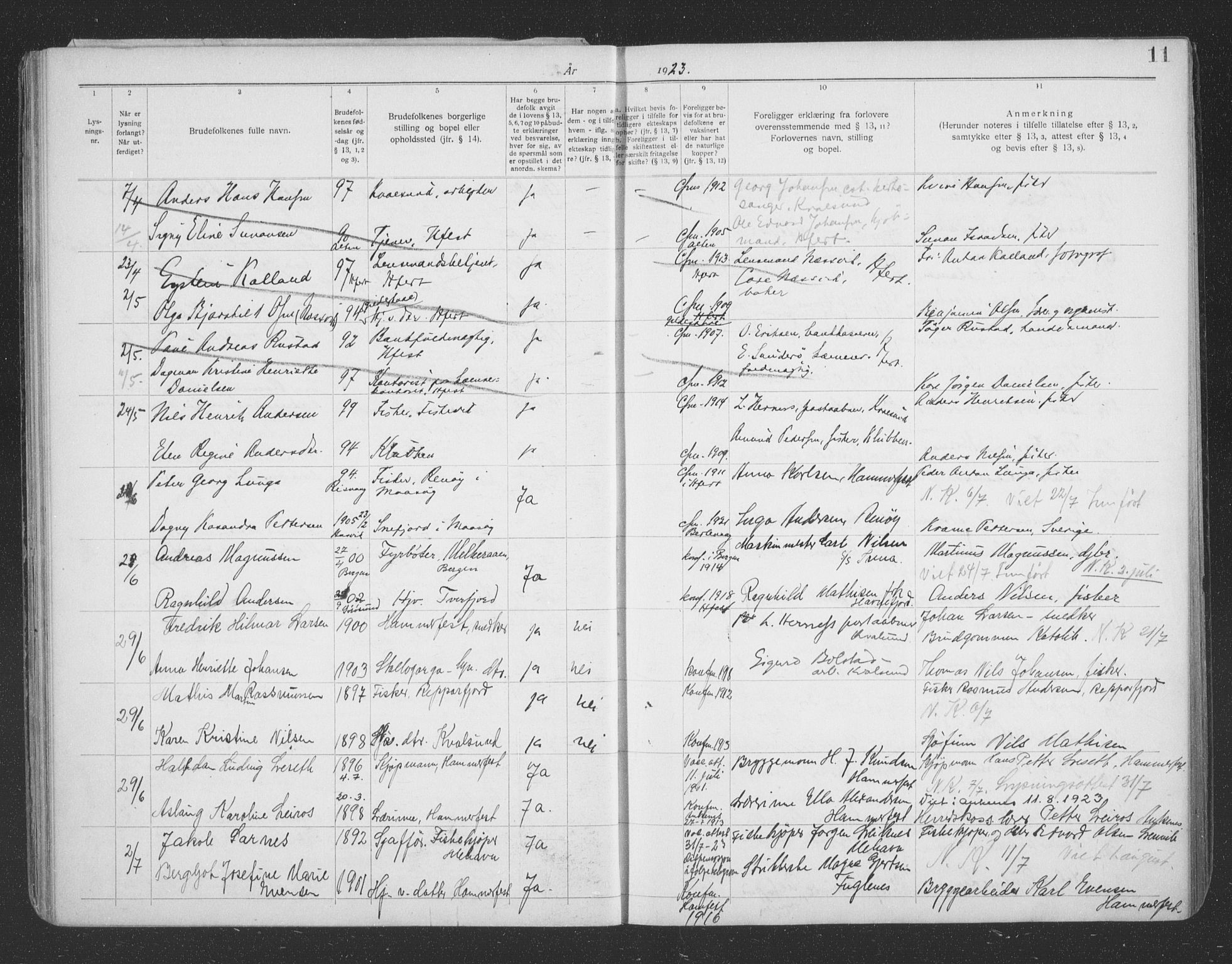 Hammerfest sokneprestkontor, SATØ/S-1347/I/Ib/L0073: Banns register no. 73, 1921-1939, p. 11