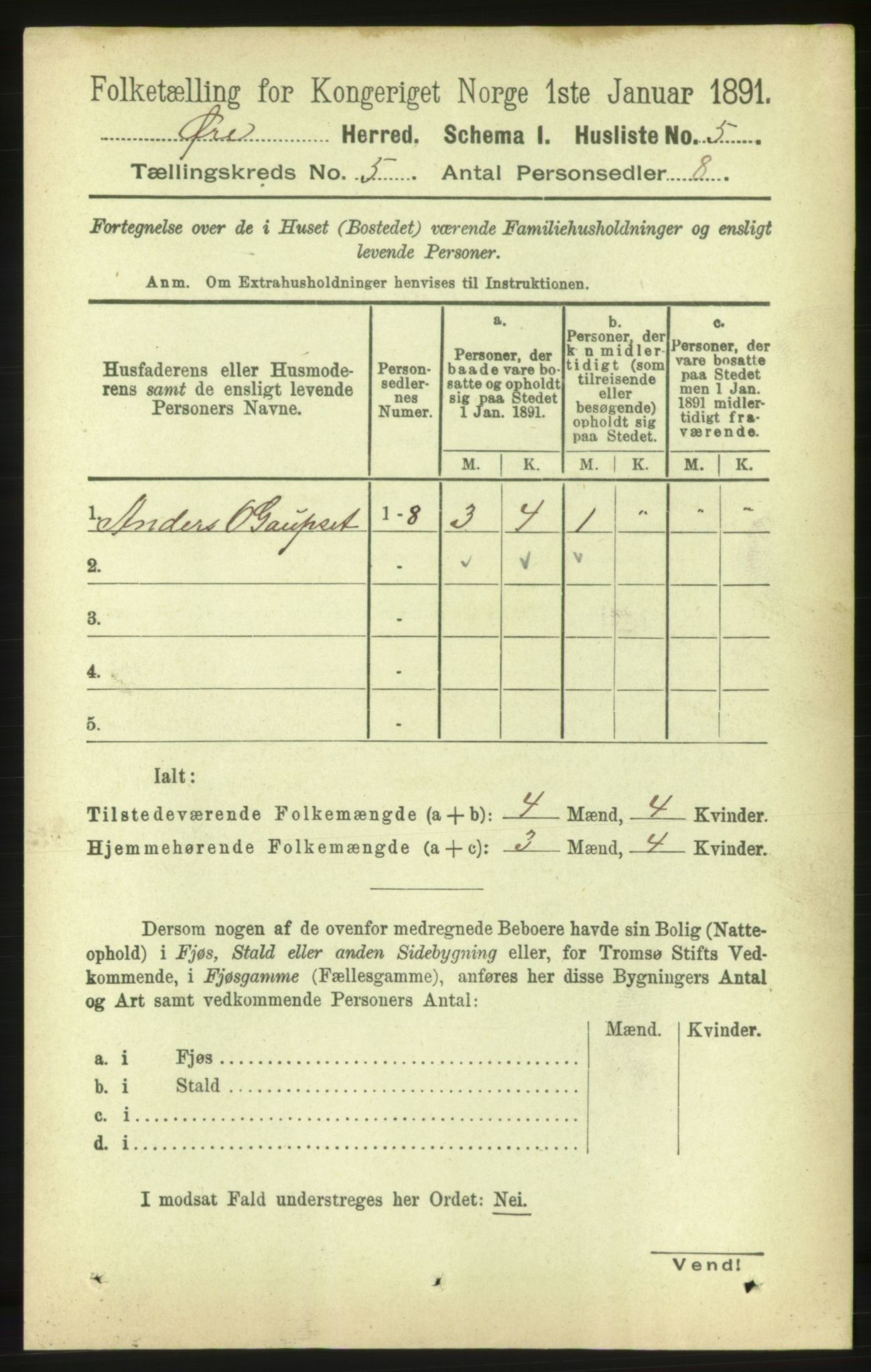 RA, 1891 census for 1558 Øre, 1891, p. 2282