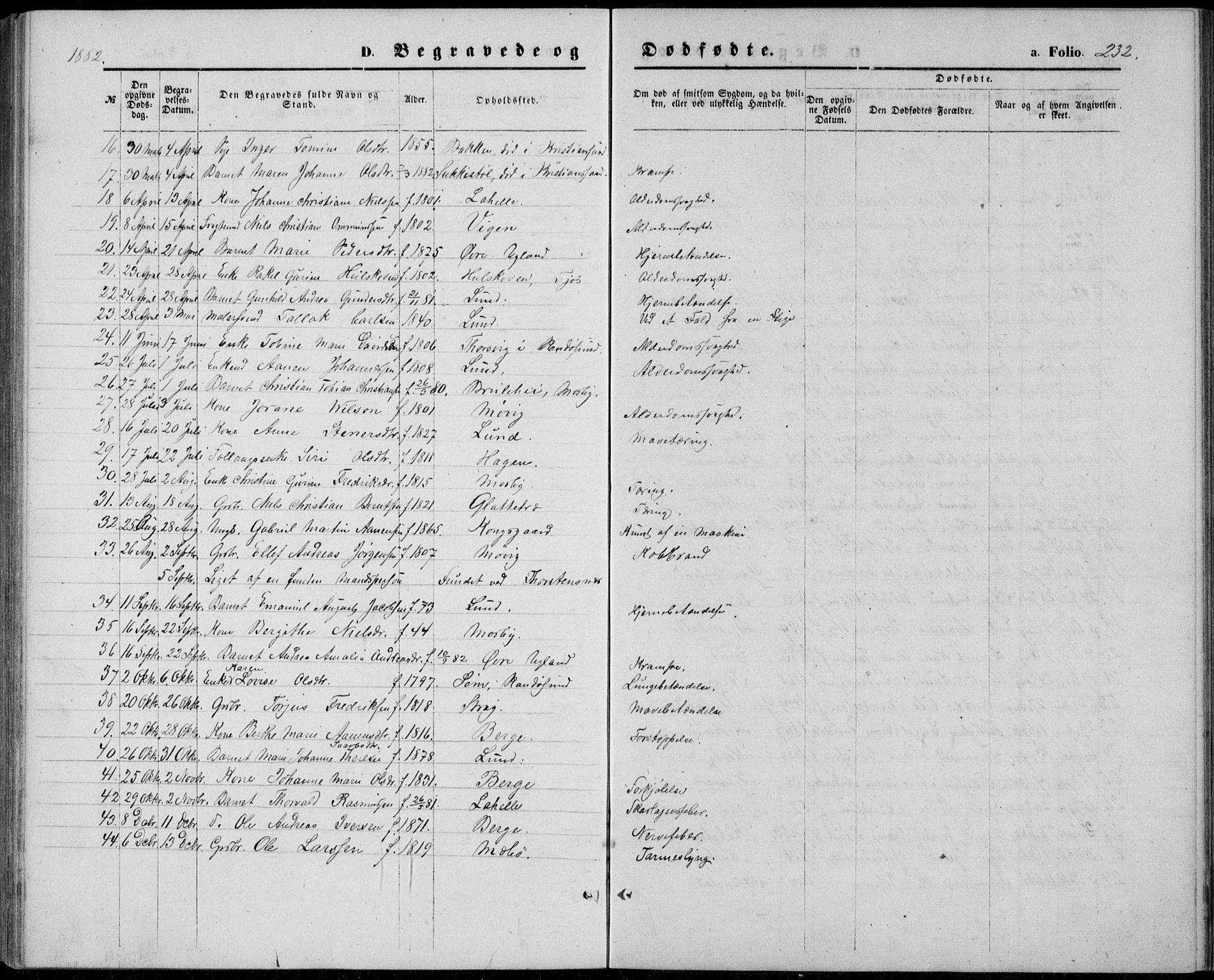 Oddernes sokneprestkontor, AV/SAK-1111-0033/F/Fb/Fba/L0007: Parish register (copy) no. B 7, 1869-1887, p. 232