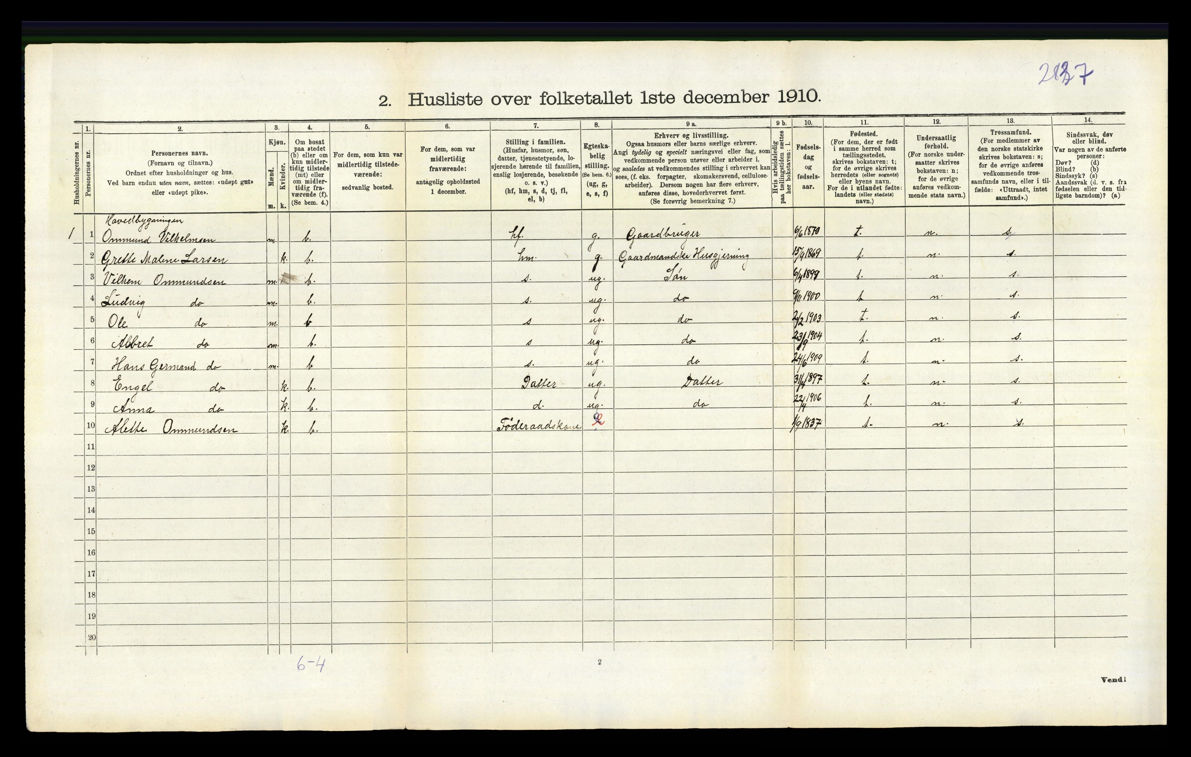 RA, 1910 census for Ogna, 1910, p. 294