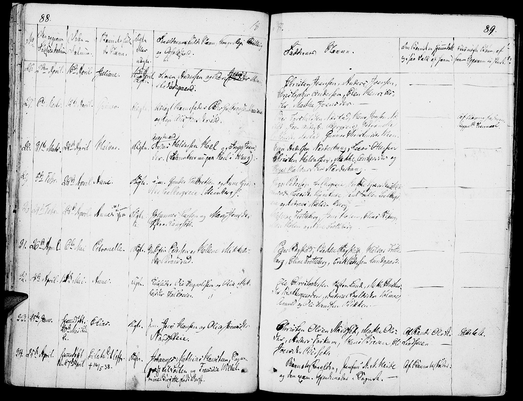 Løten prestekontor, AV/SAH-PREST-022/K/Ka/L0006: Parish register (official) no. 6, 1832-1849, p. 88-89