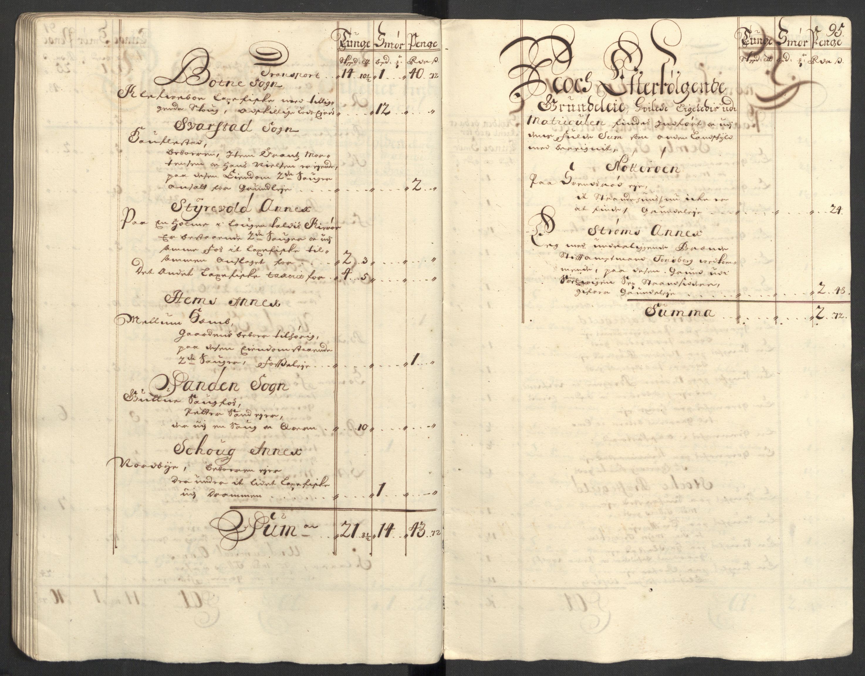 Rentekammeret inntil 1814, Reviderte regnskaper, Fogderegnskap, RA/EA-4092/R32/L1870: Fogderegnskap Jarlsberg grevskap, 1702, p. 117