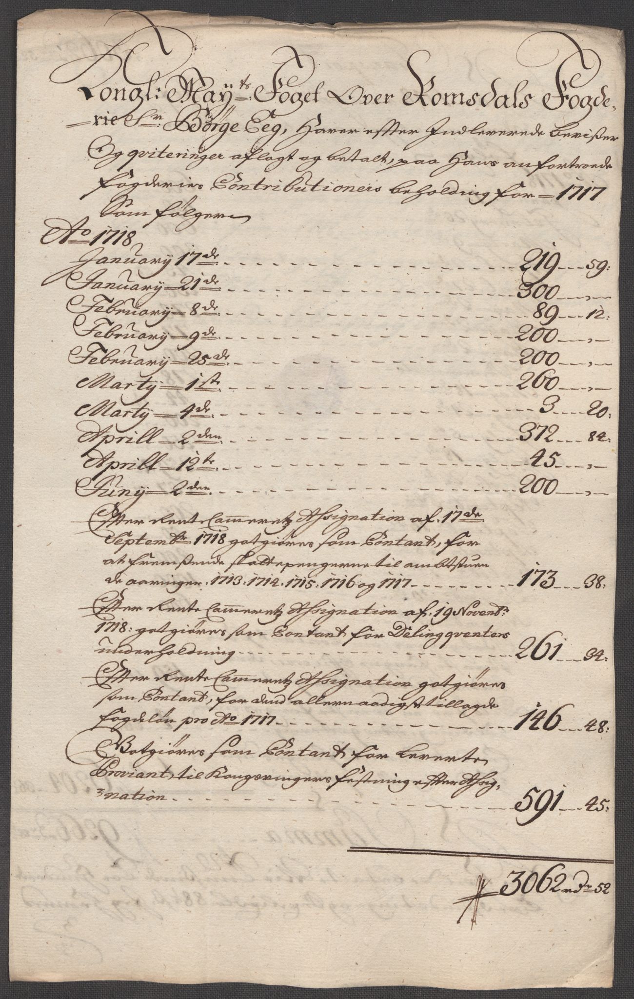 Rentekammeret inntil 1814, Reviderte regnskaper, Fogderegnskap, RA/EA-4092/R55/L3665: Fogderegnskap Romsdal, 1718, p. 205