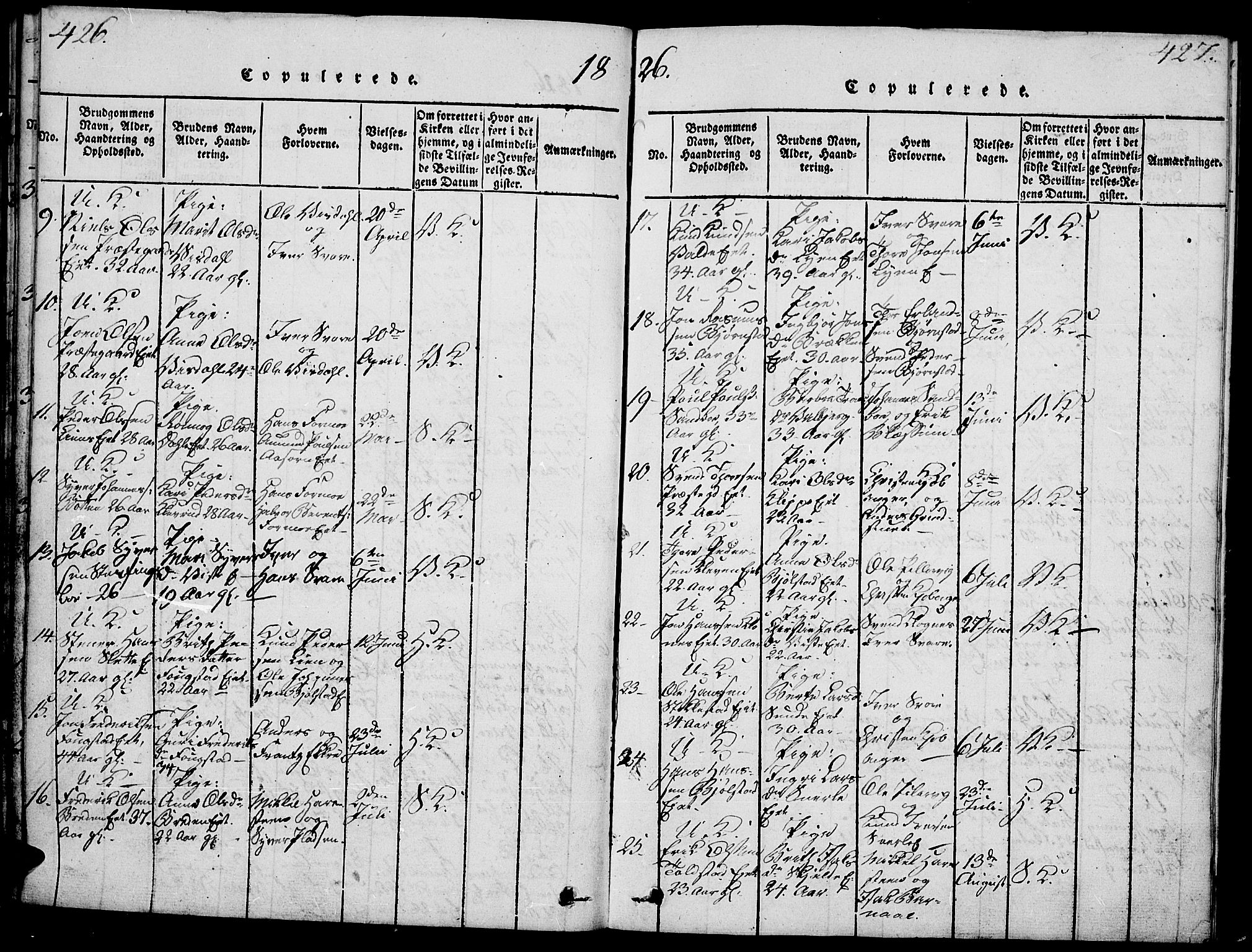 Vågå prestekontor, SAH/PREST-076/H/Ha/Haa/L0003: Parish register (official) no. 3, 1815-1827, p. 426-427