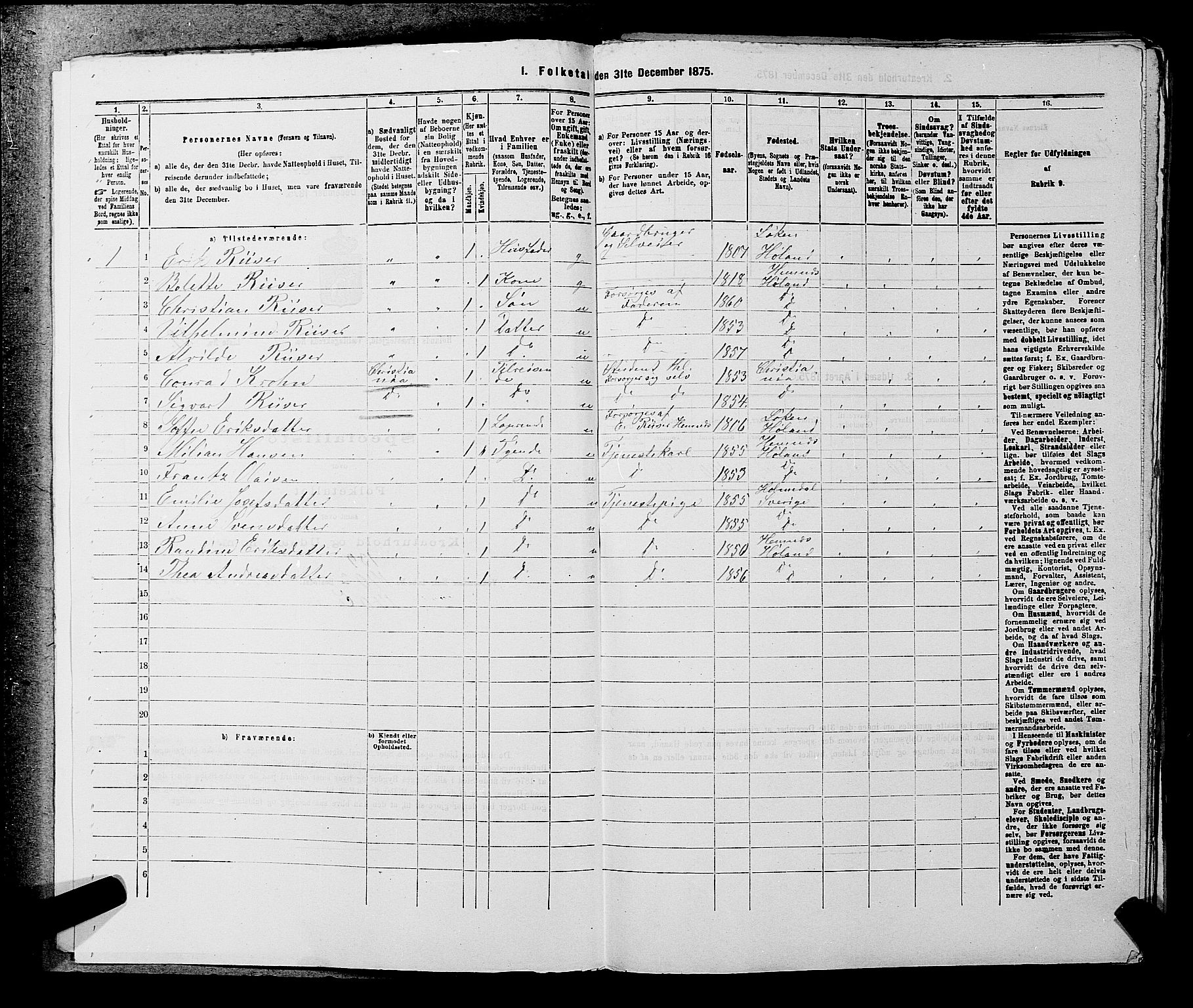RA, 1875 census for 0221P Høland, 1875, p. 1484