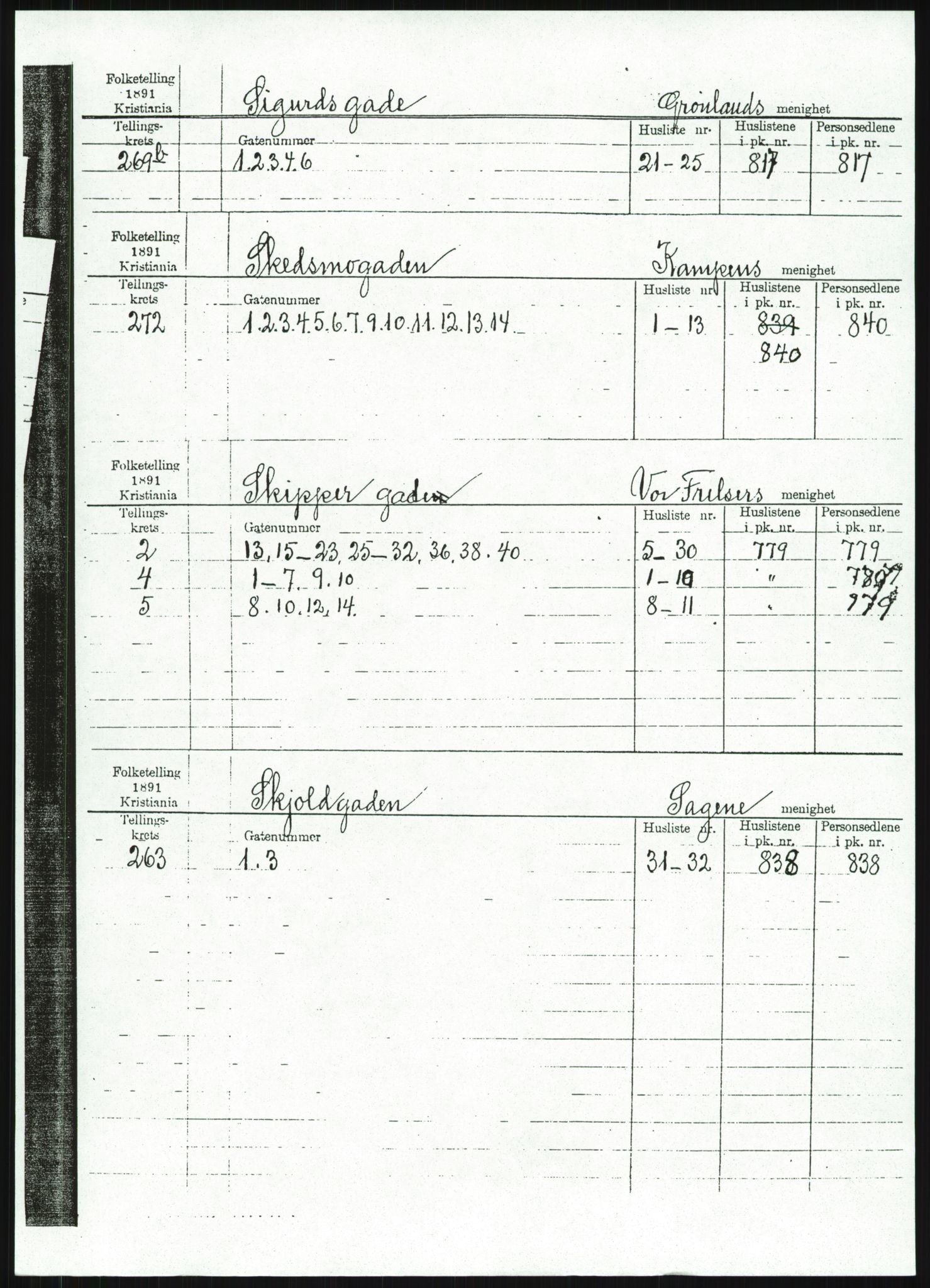 RA, 1891 census for 0301 Kristiania, 1891, p. 100