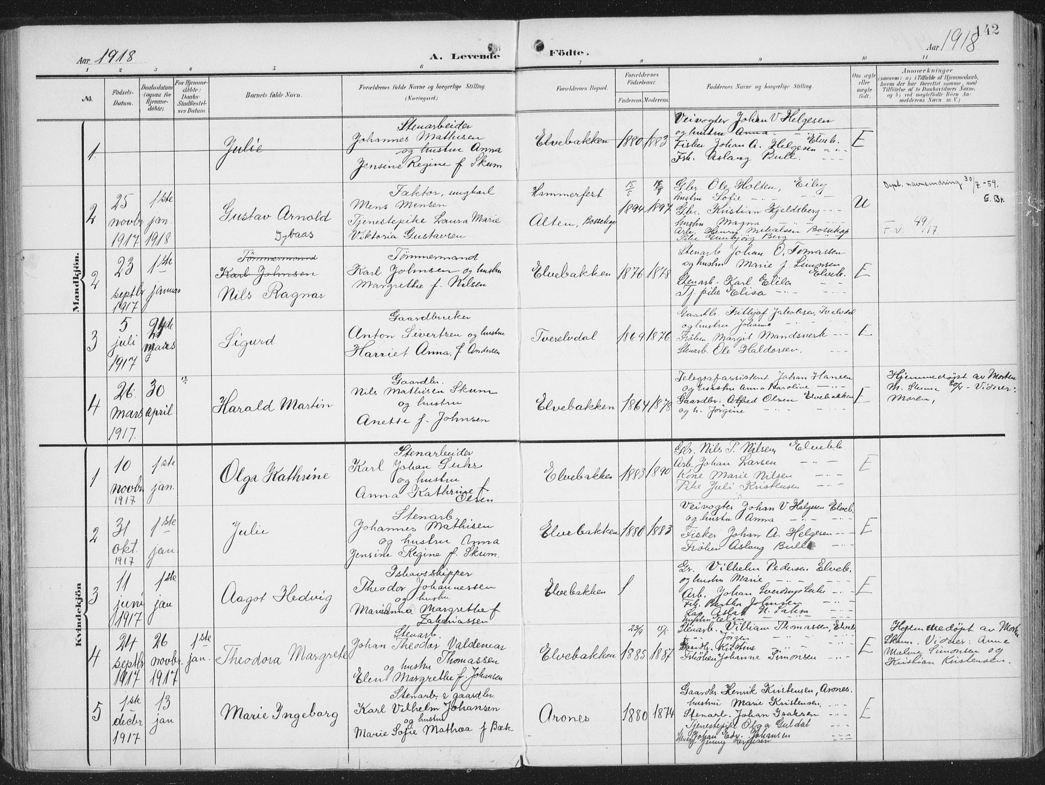 Alta sokneprestkontor, SATØ/S-1338/H/Ha/L0005.kirke: Parish register (official) no. 5, 1904-1918, p. 142