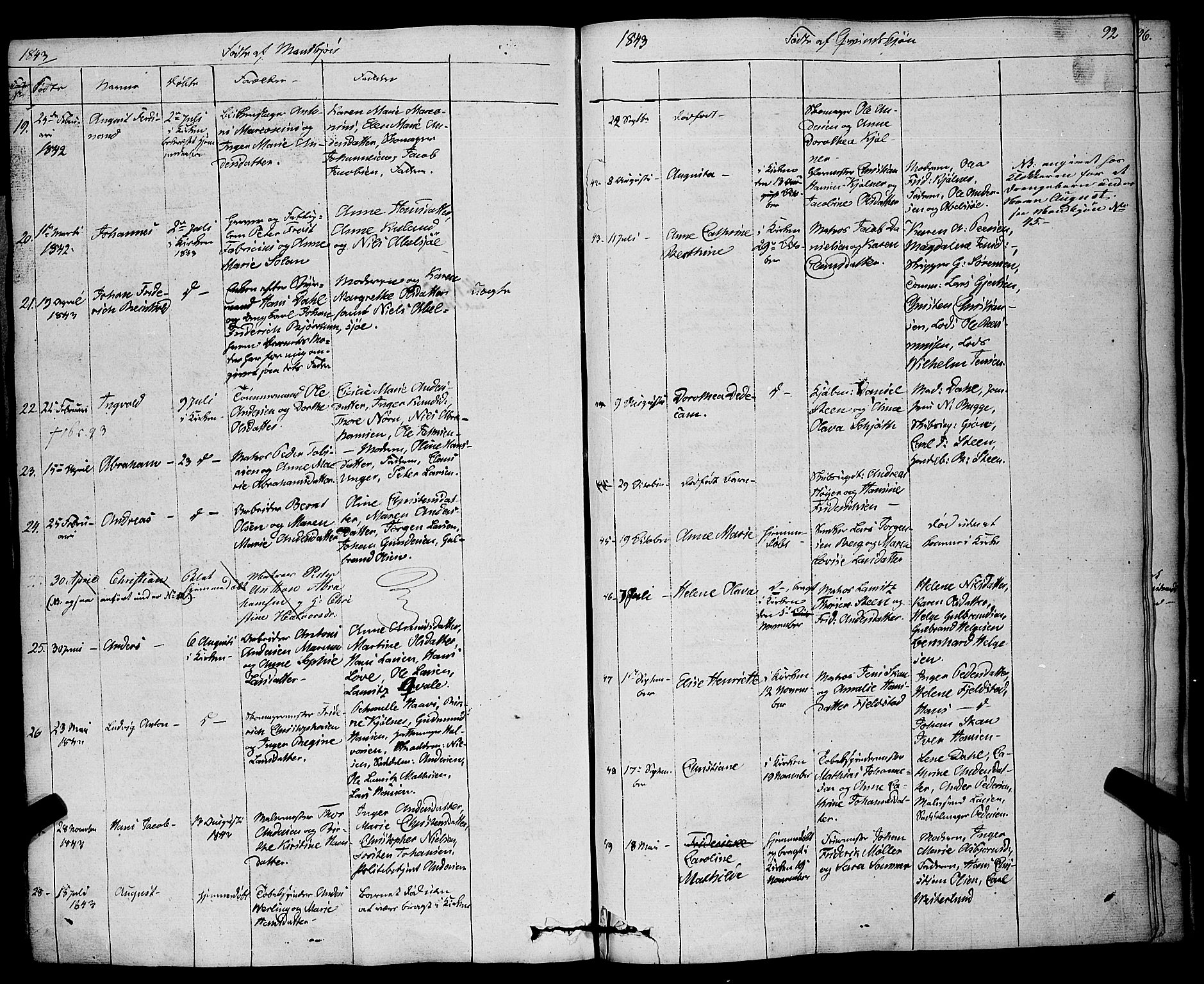 Larvik kirkebøker, SAKO/A-352/F/Fa/L0002: Parish register (official) no. I 2, 1825-1847, p. 92
