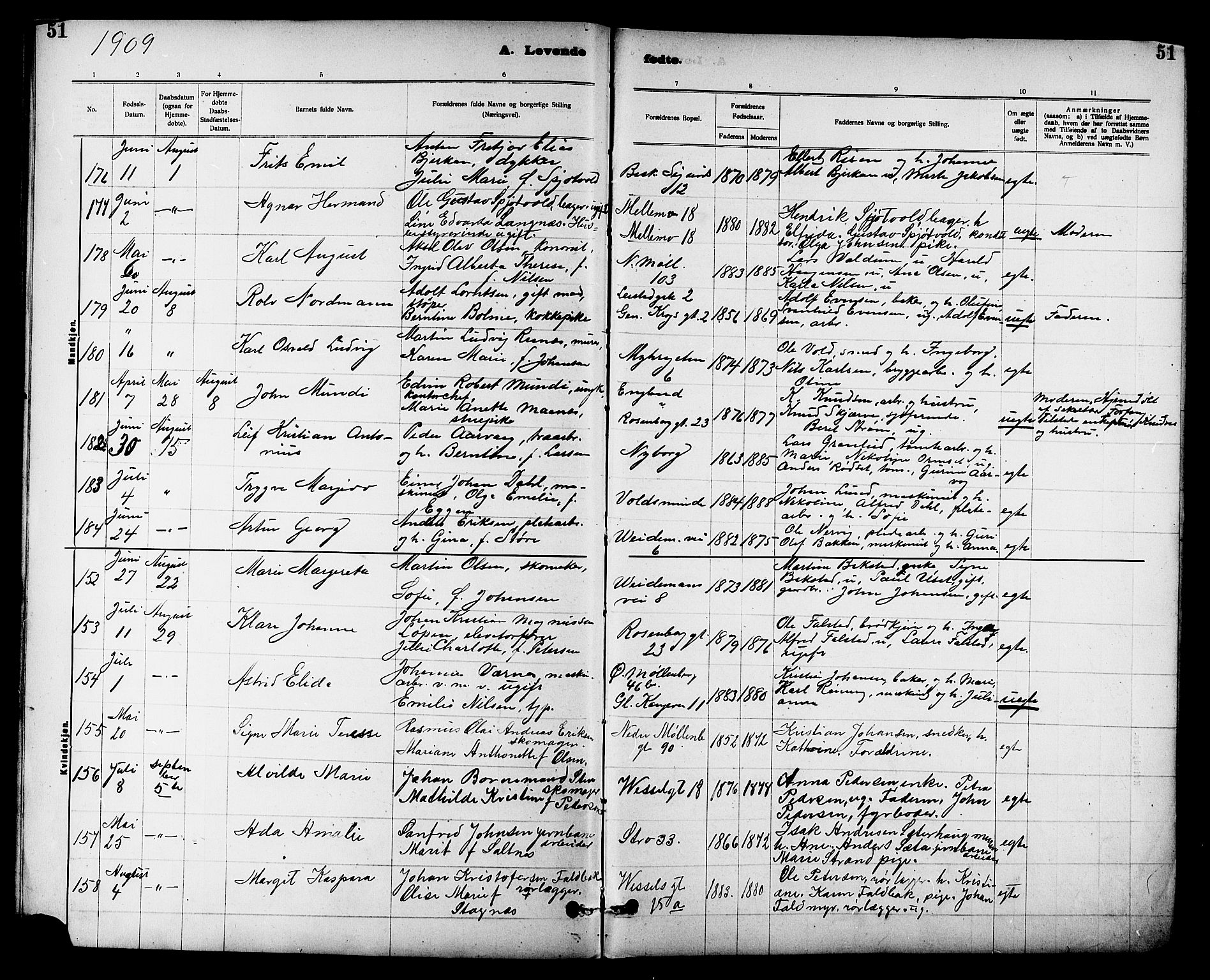 Ministerialprotokoller, klokkerbøker og fødselsregistre - Sør-Trøndelag, SAT/A-1456/605/L0254: Parish register (copy) no. 605C01, 1908-1916, p. 51