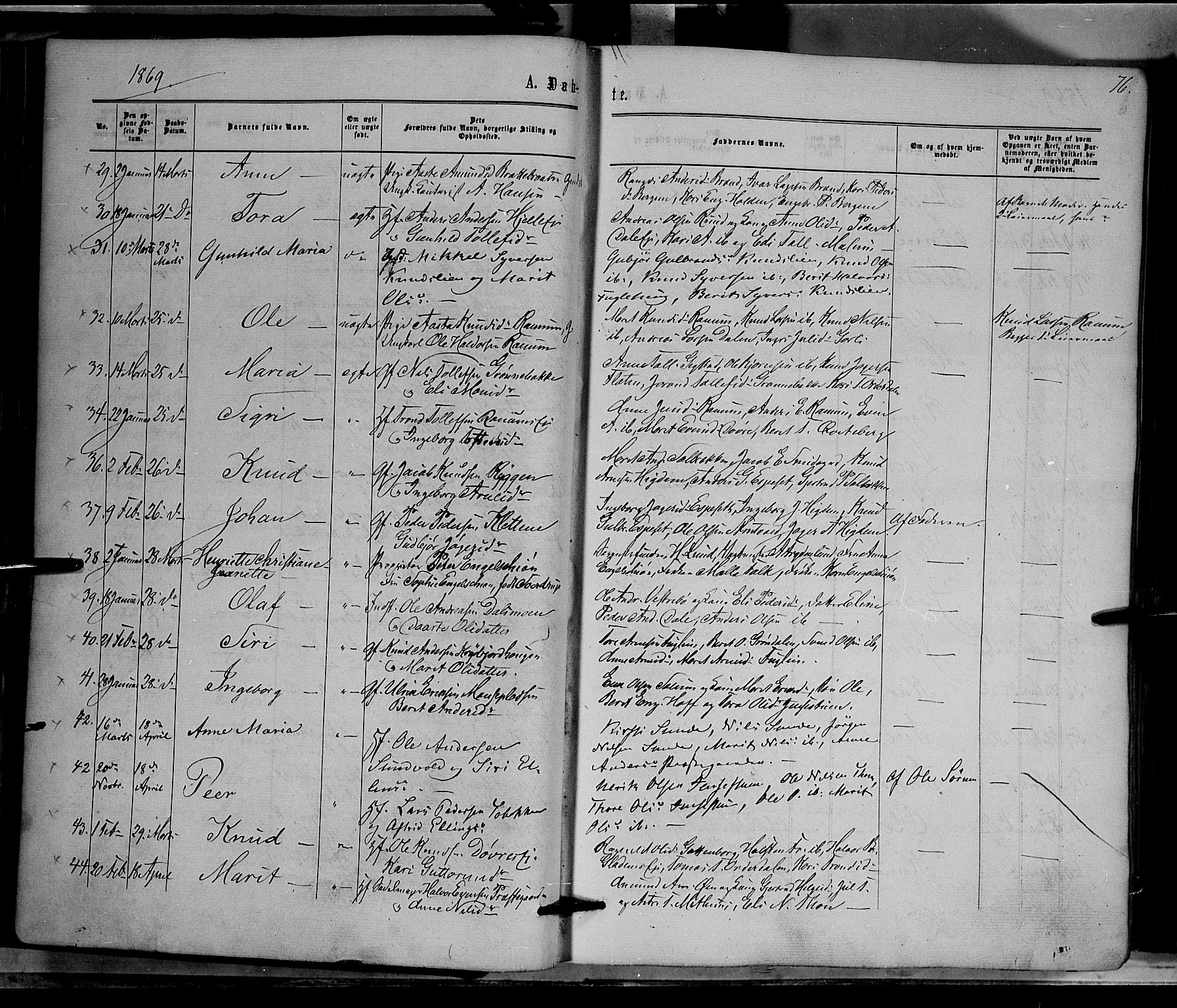 Nord-Aurdal prestekontor, AV/SAH-PREST-132/H/Ha/Haa/L0008: Parish register (official) no. 8, 1863-1875, p. 76