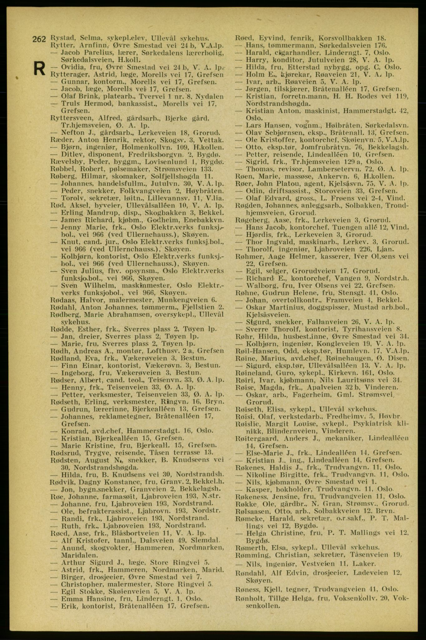 Aker adressebok/adressekalender, PUBL/001/A/005: Aker adressebok, 1934-1935, p. 262
