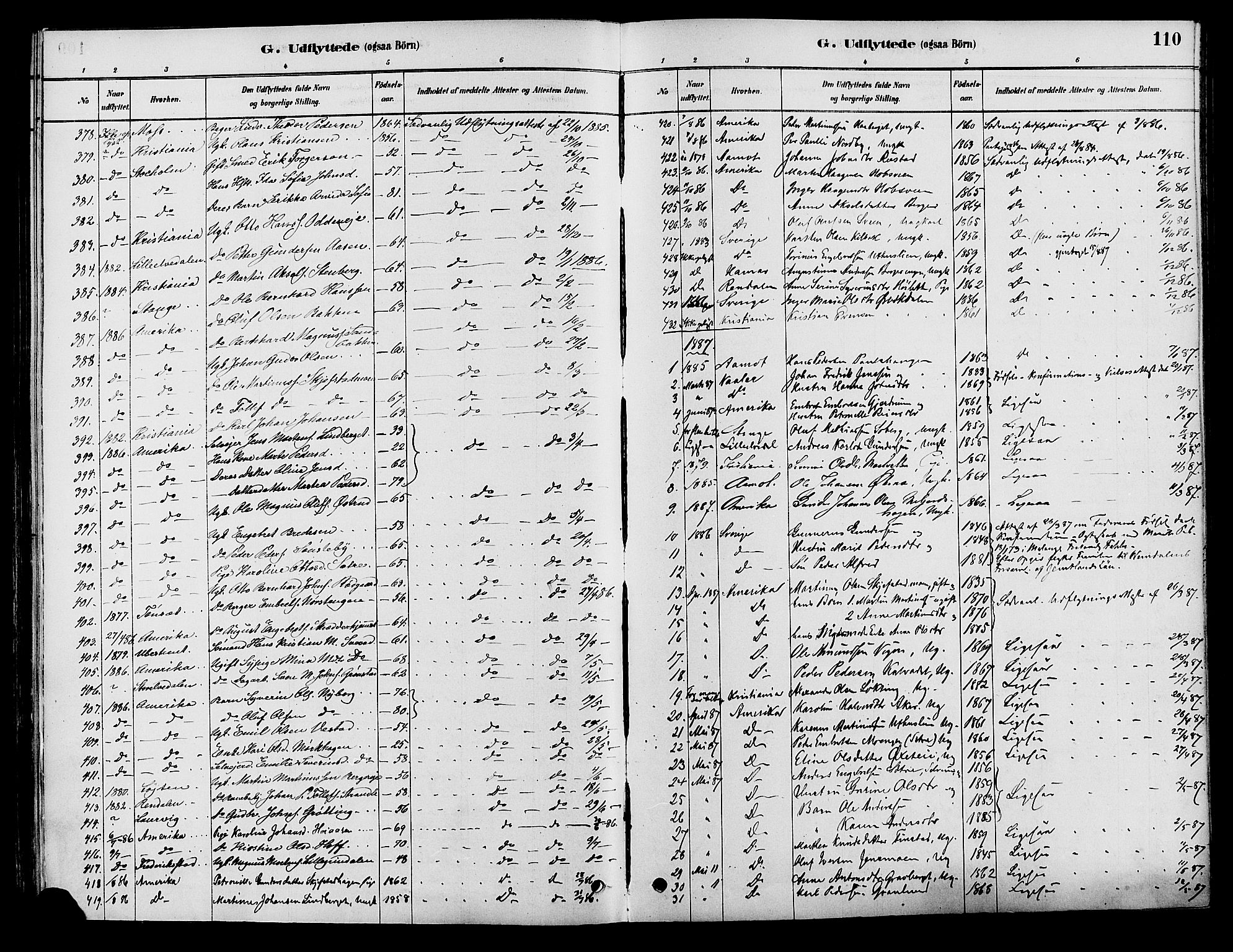 Elverum prestekontor, AV/SAH-PREST-044/H/Ha/Haa/L0012: Parish register (official) no. 12, 1880-1893, p. 110