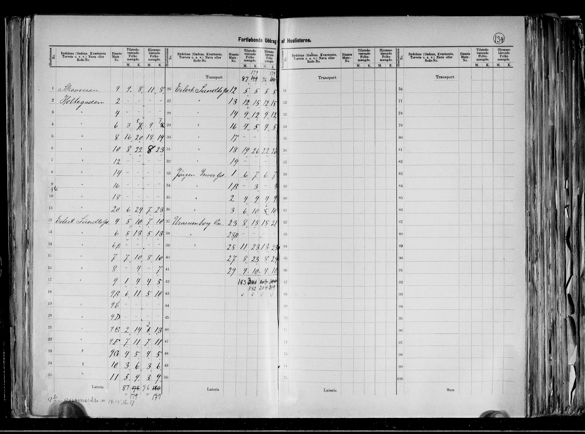 RA, 1891 census for 0301 Kristiania, 1891, p. 27968