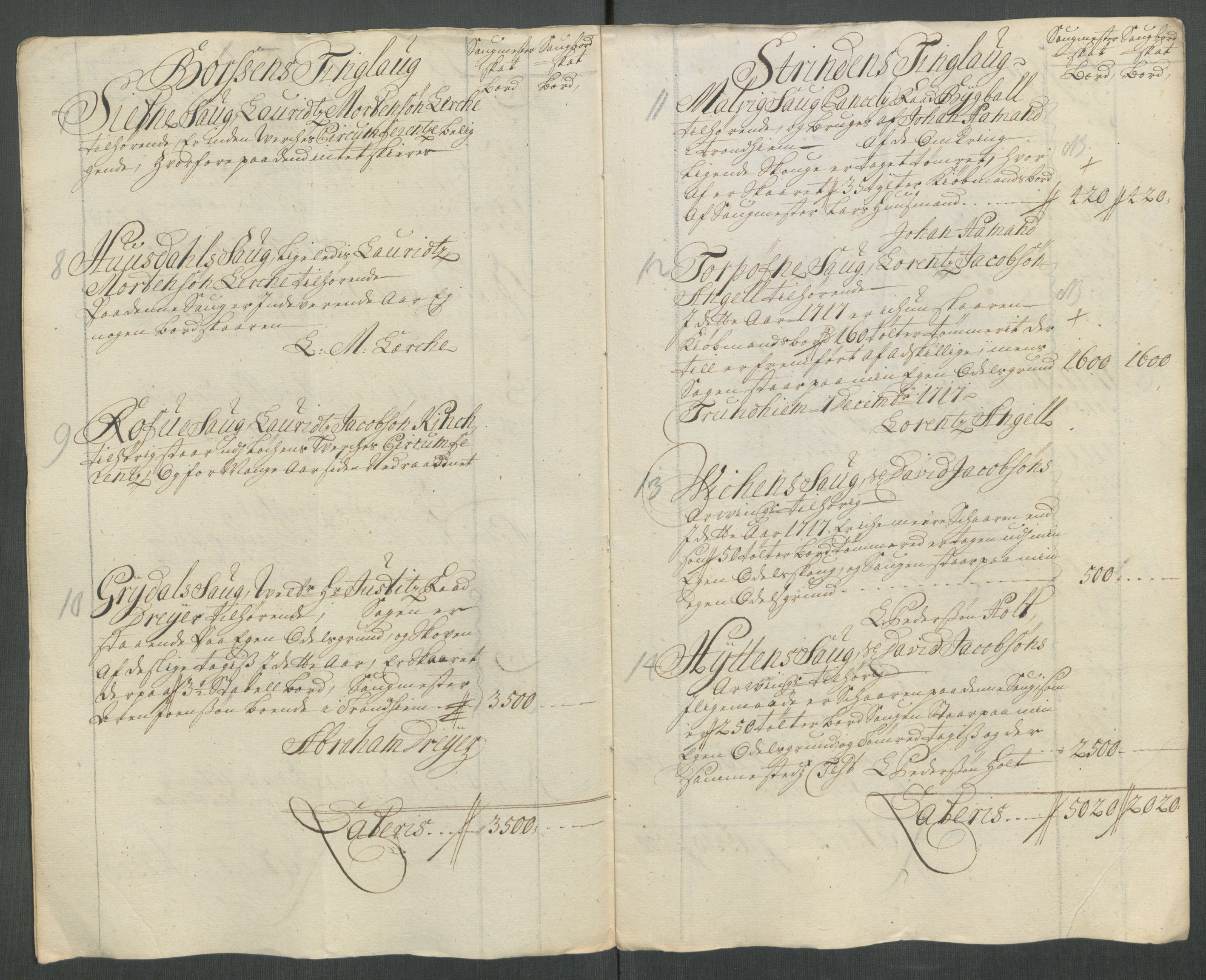 Rentekammeret inntil 1814, Reviderte regnskaper, Fogderegnskap, RA/EA-4092/R61/L4116: Fogderegnskap Strinda og Selbu, 1717-1718, p. 111