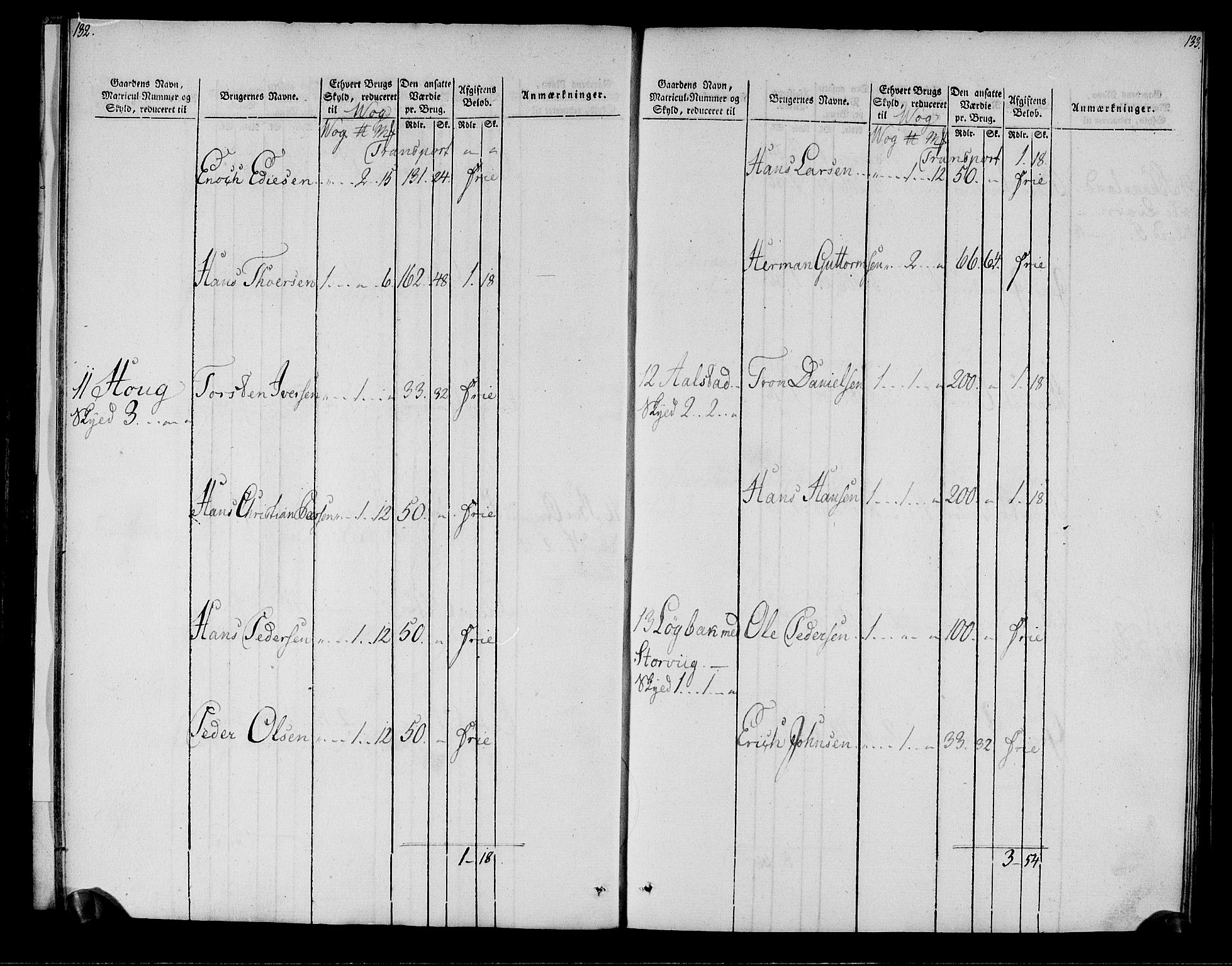 Rentekammeret inntil 1814, Realistisk ordnet avdeling, AV/RA-EA-4070/N/Ne/Nea/L0161: Salten fogderi. Oppebørselsregister, 1803-1804, p. 68