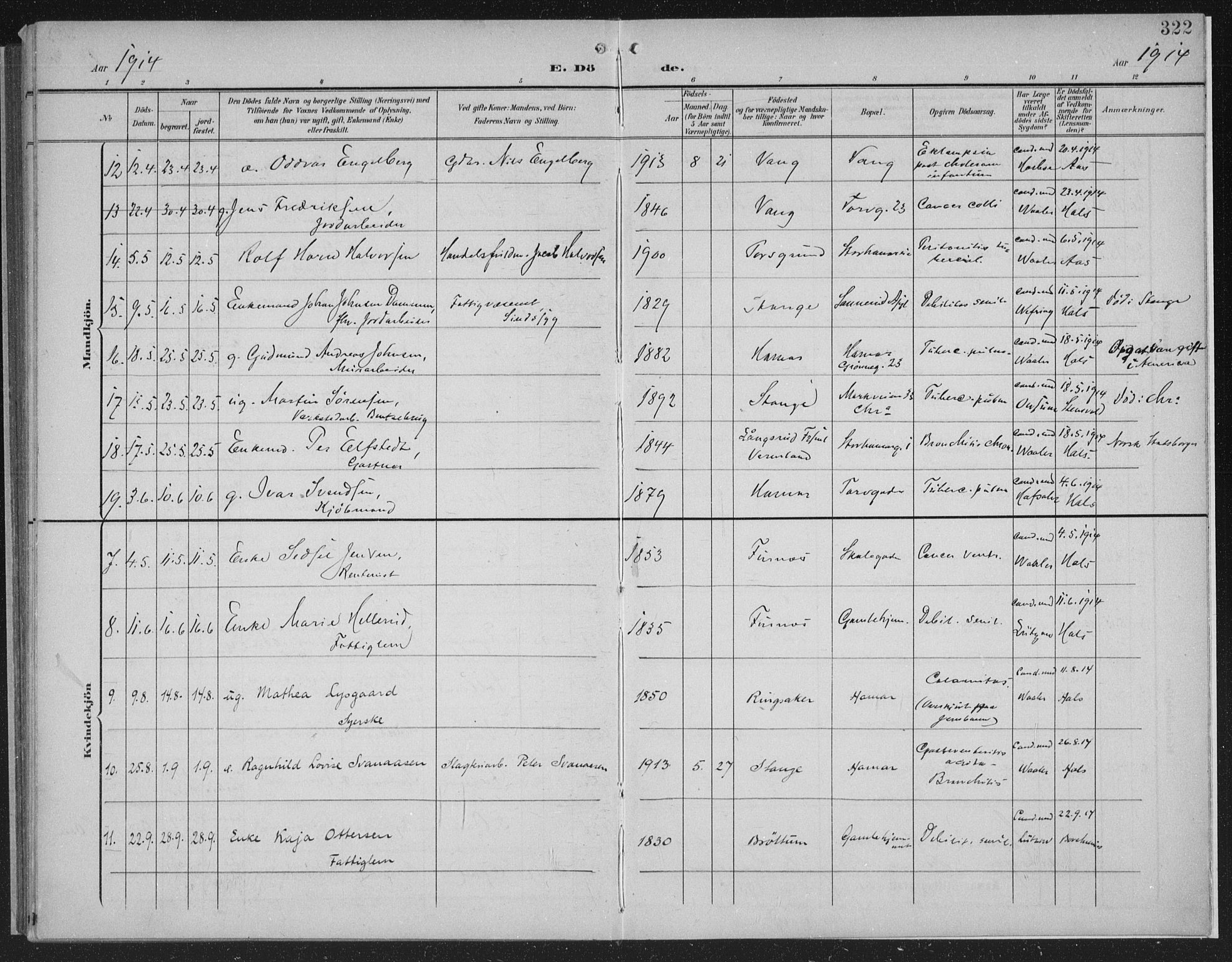 Hamar prestekontor, AV/SAH-DOMPH-002/H/Ha/Haa/L0001: Parish register (official) no. 1, 1900-1914, p. 322