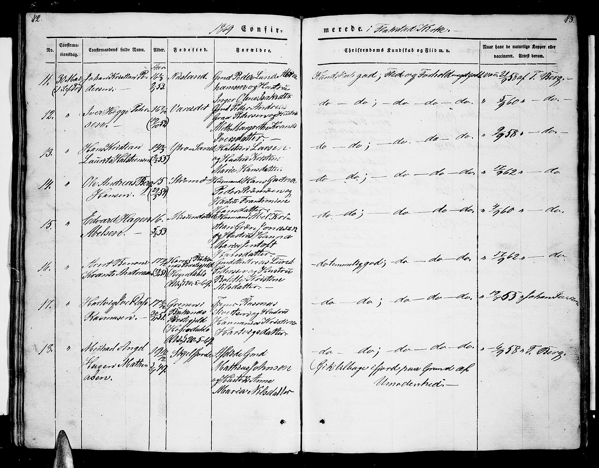 Ministerialprotokoller, klokkerbøker og fødselsregistre - Nordland, AV/SAT-A-1459/885/L1212: Parish register (copy) no. 885C01, 1847-1873, p. 82-83