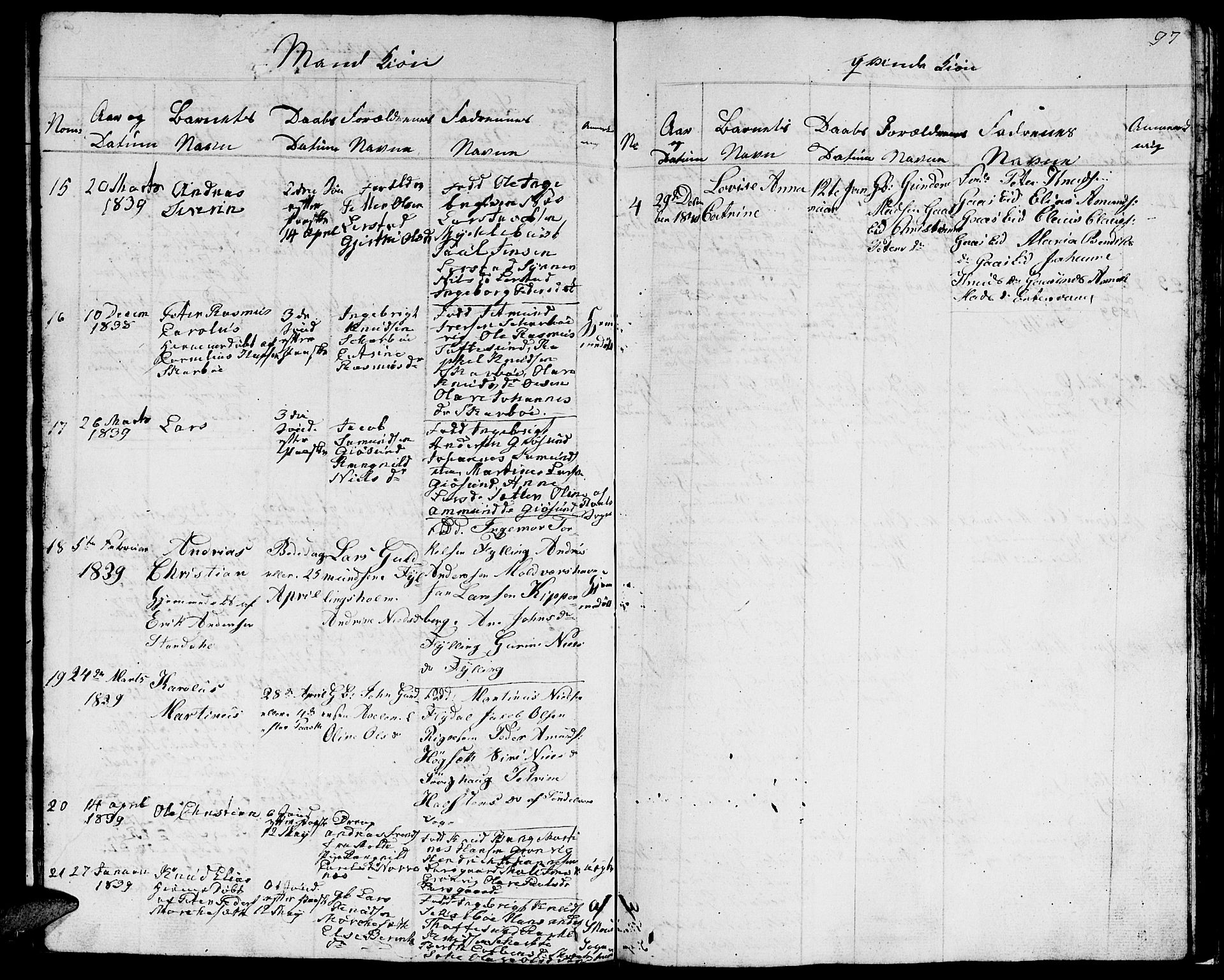 Ministerialprotokoller, klokkerbøker og fødselsregistre - Møre og Romsdal, AV/SAT-A-1454/528/L0425: Parish register (copy) no. 528C06, 1827-1840, p. 97