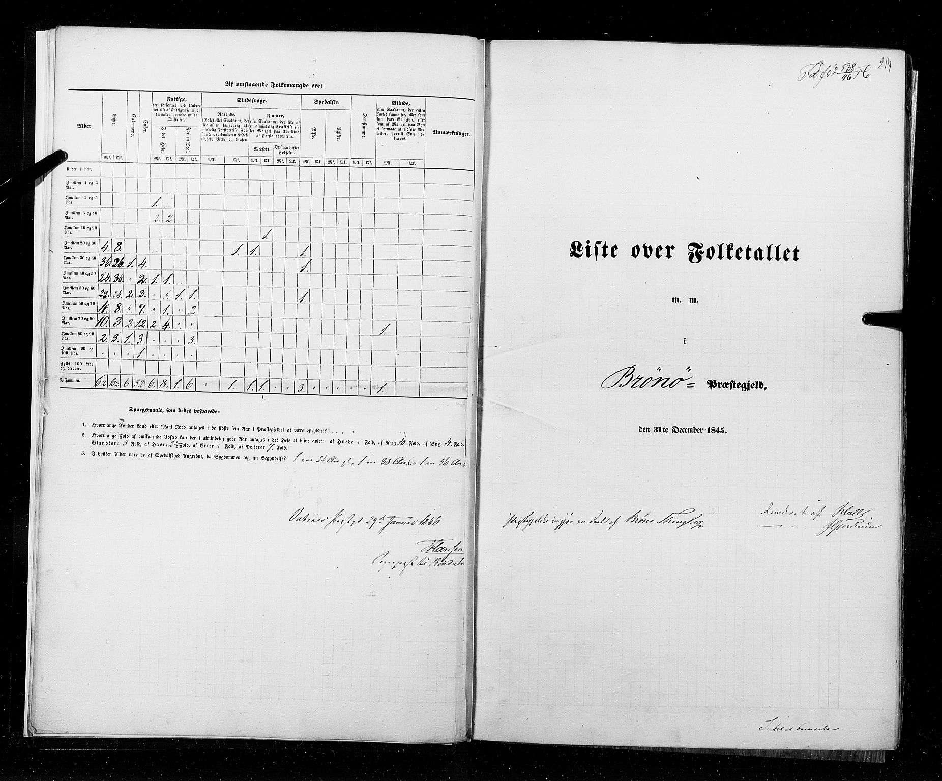 RA, Census 1845, vol. 9B: Nordland amt, 1845, p. 214