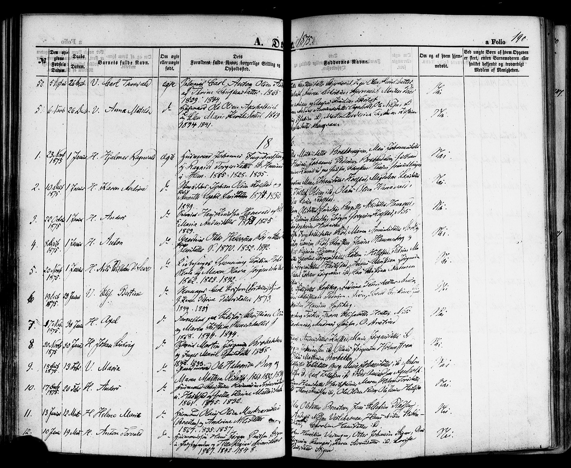 Hof kirkebøker, AV/SAKO-A-64/F/Fa/L0006: Parish register (official) no. I 6, 1851-1877, p. 190