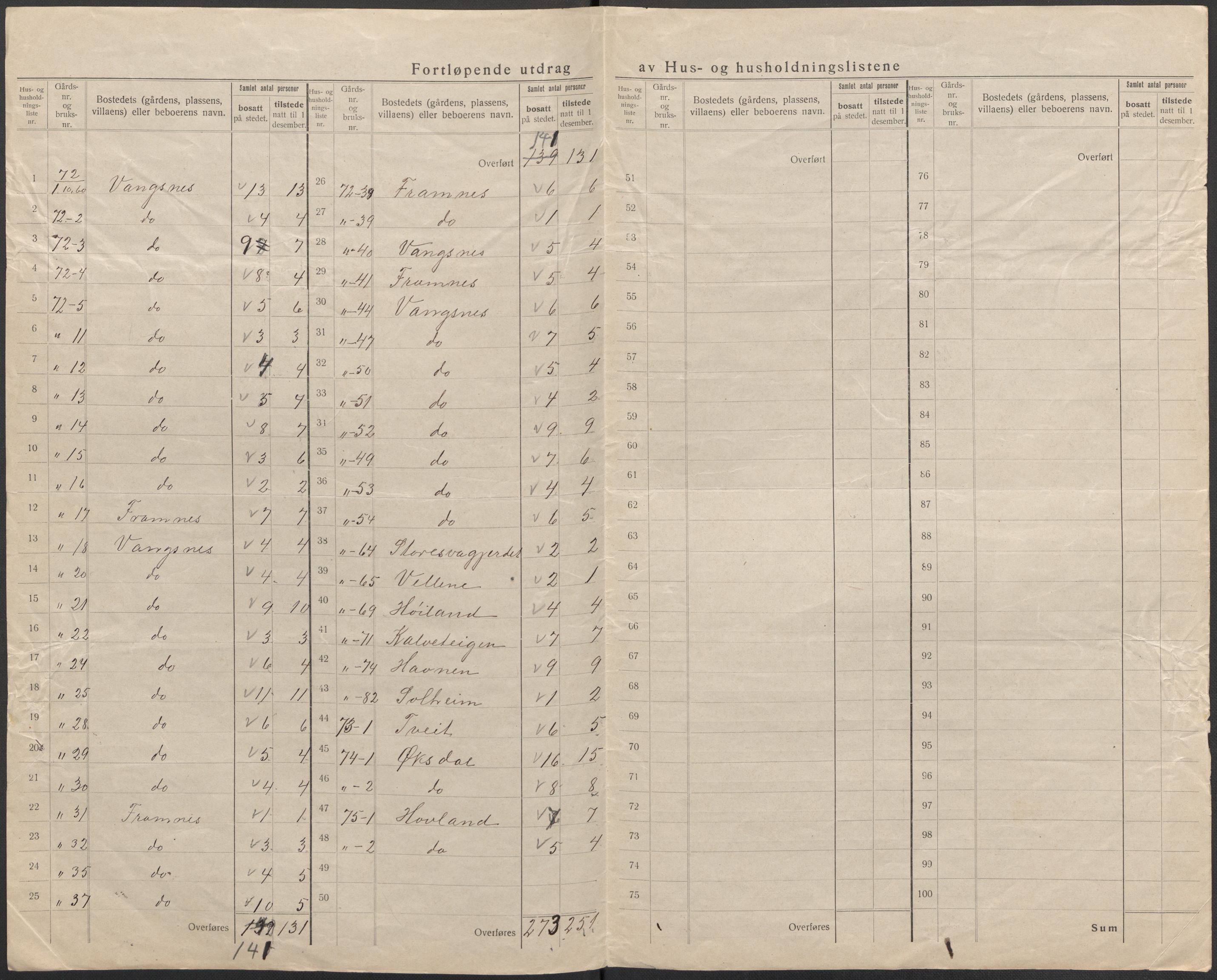 SAB, 1920 census for Balestrand, 1920, p. 35