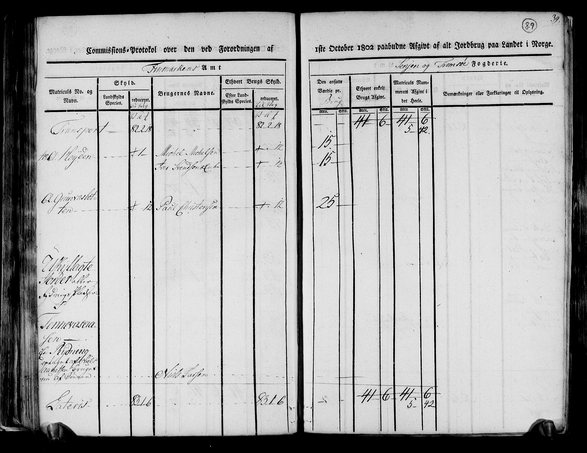 Rentekammeret inntil 1814, Realistisk ordnet avdeling, AV/RA-EA-4070/N/Ne/Nea/L0167: til 0169: Senja og Tromsø fogderi. Kommisjonsprotokoll for Sand, Torsken, Fauskevåg, Kvæfjord, Astafjord, Dyrøy og Gisund tinglag, 1803, p. 77