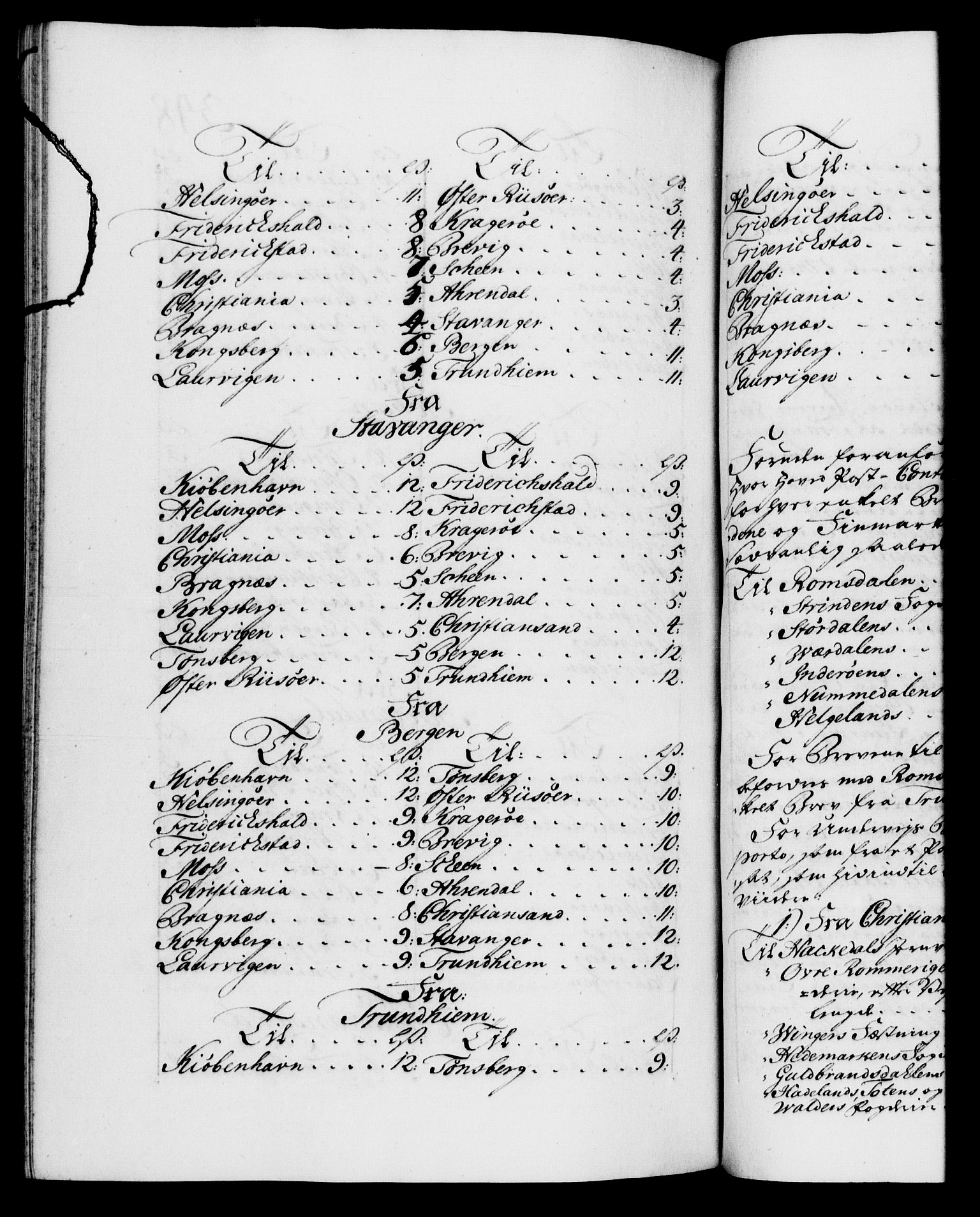 Danske Kanselli 1572-1799, AV/RA-EA-3023/F/Fc/Fca/Fcaa/L0033: Norske registre, 1743-1744, p. 348b