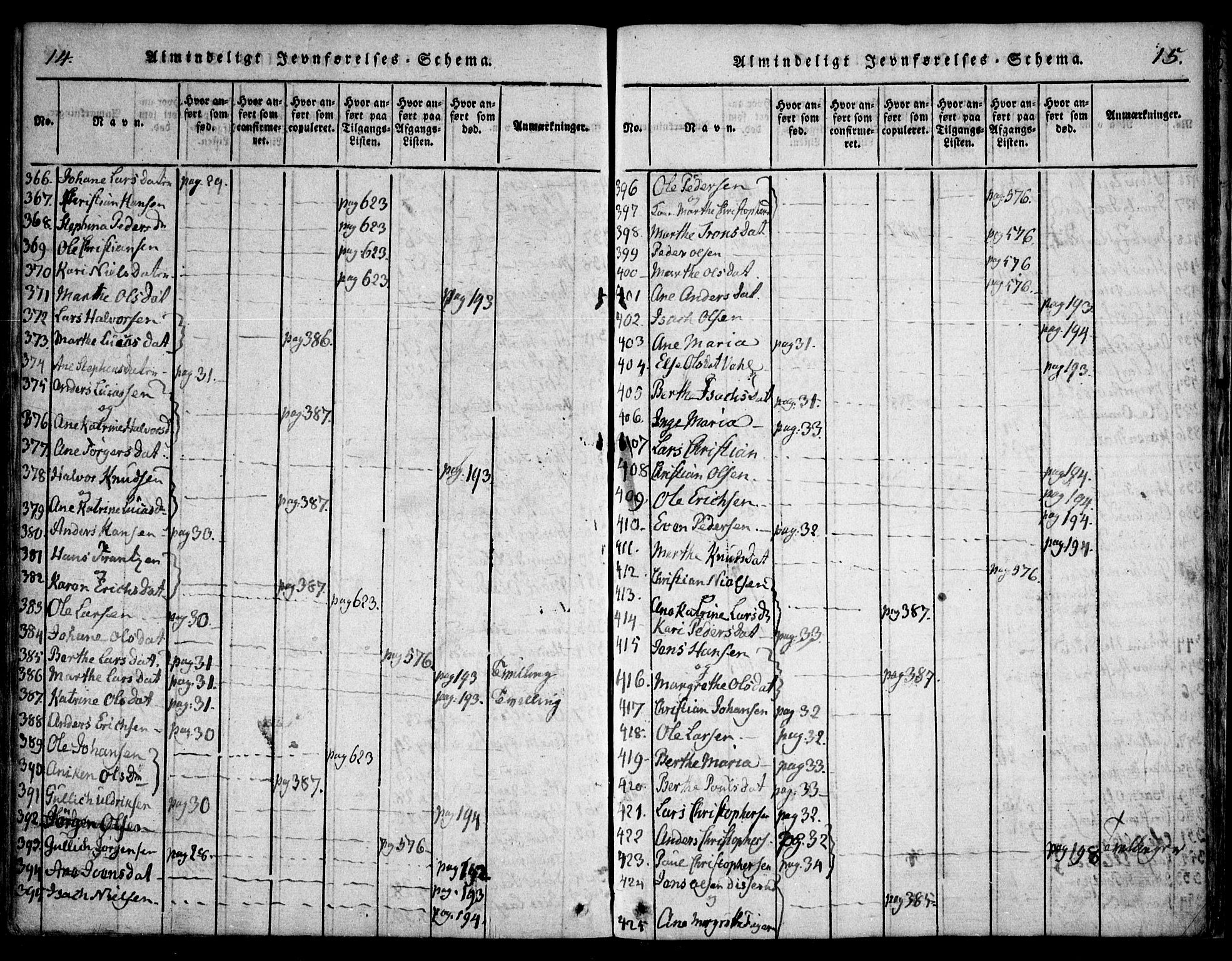 Hurdal prestekontor Kirkebøker, AV/SAO-A-10889/F/Fa/L0003: Parish register (official) no. I 3, 1815-1828, p. 14-15