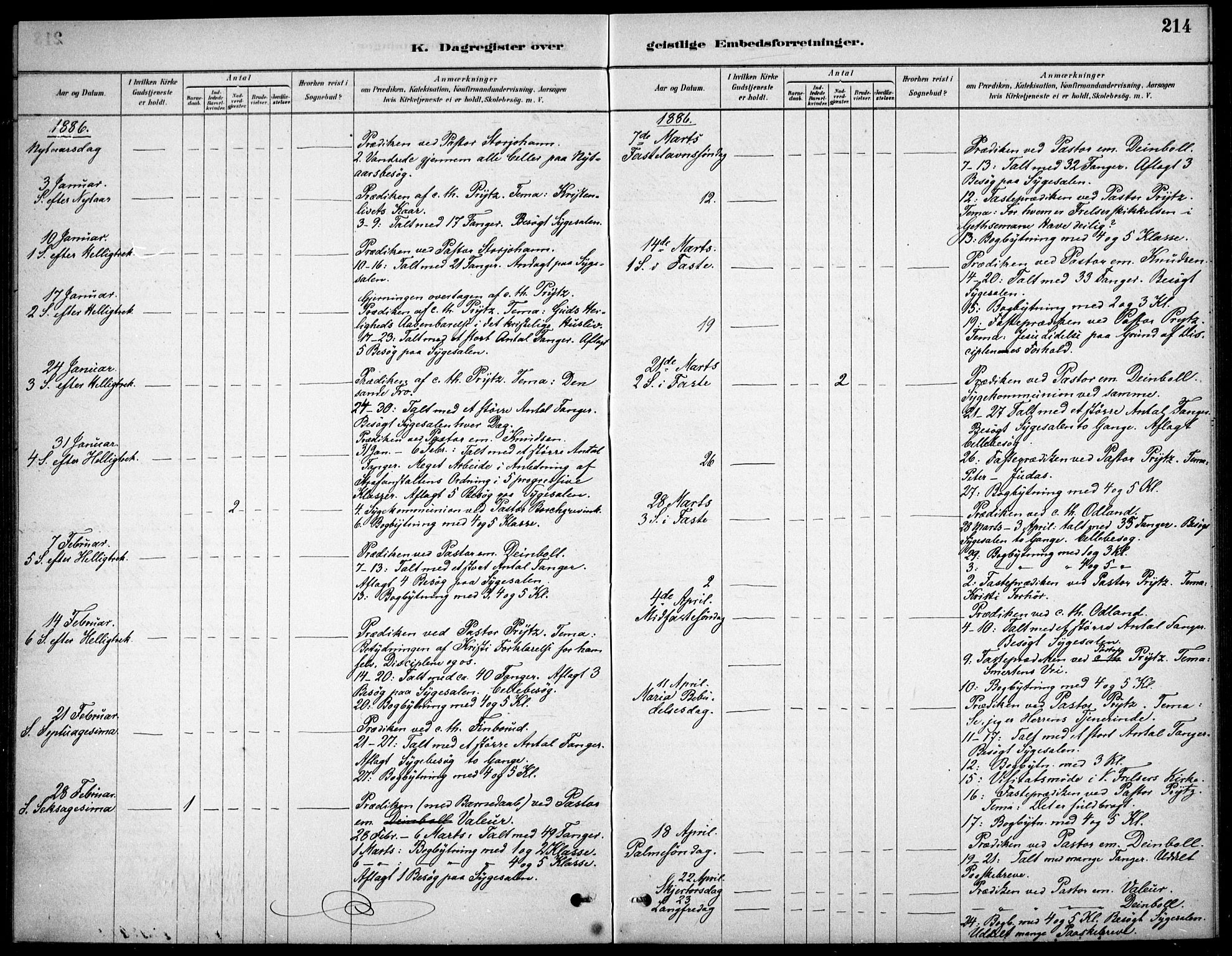 Kristiania tukthusprest Kirkebøker, AV/SAO-A-10881/F/Fa/L0005: Parish register (official) no. 5, 1879-1936, p. 214