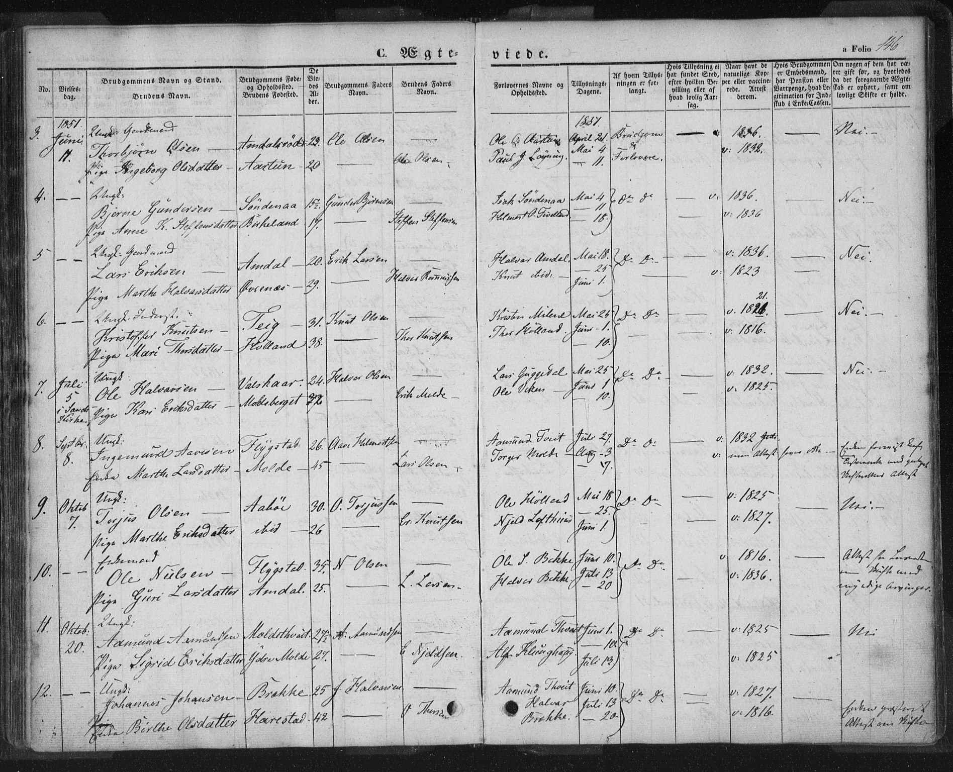 Sand sokneprestkontor, AV/SAST-A-101848/01/III/L0002: Parish register (official) no. A 2, 1838-1859, p. 146