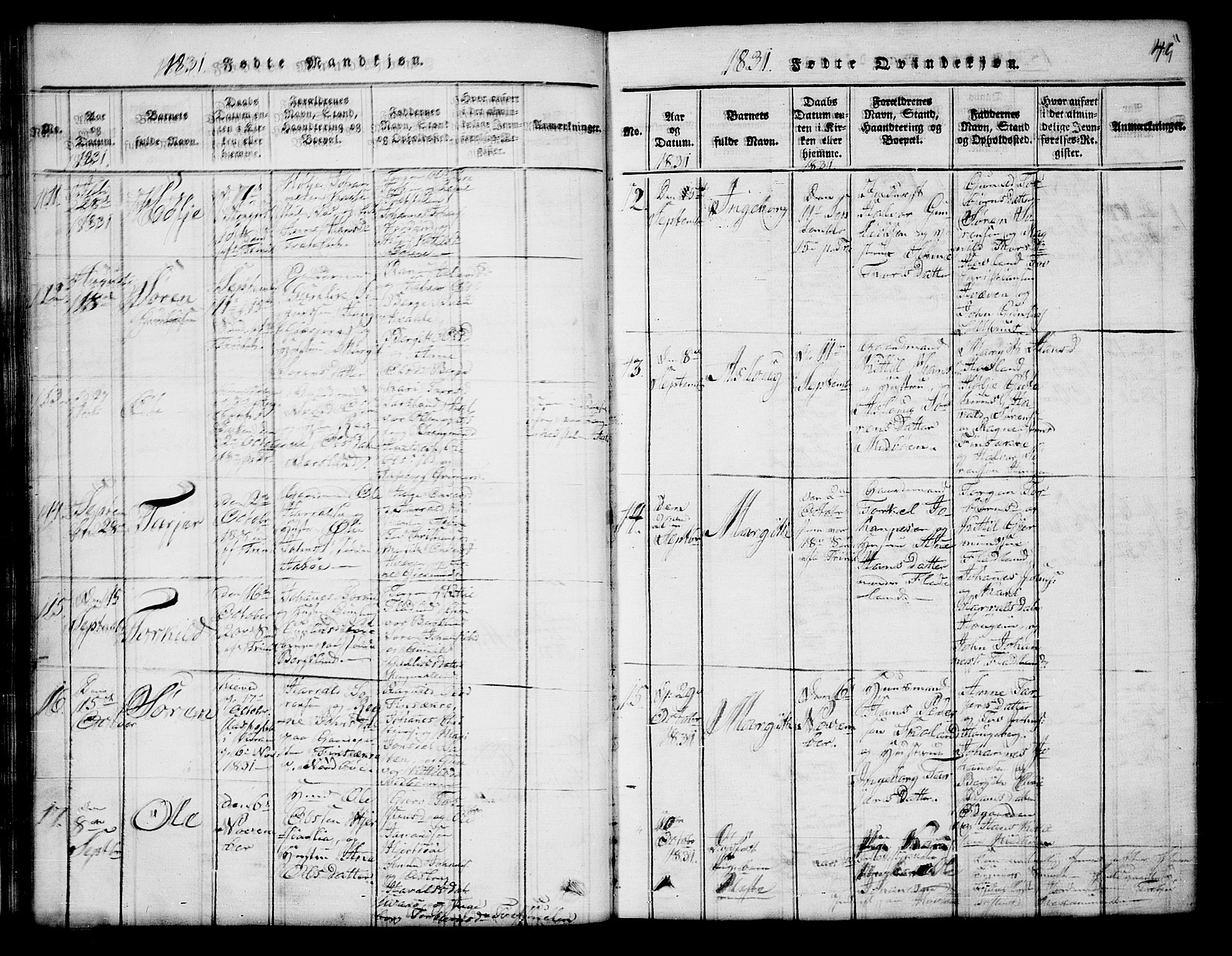 Hjartdal kirkebøker, AV/SAKO-A-270/G/Ga/L0001: Parish register (copy) no. I 1, 1815-1842, p. 45