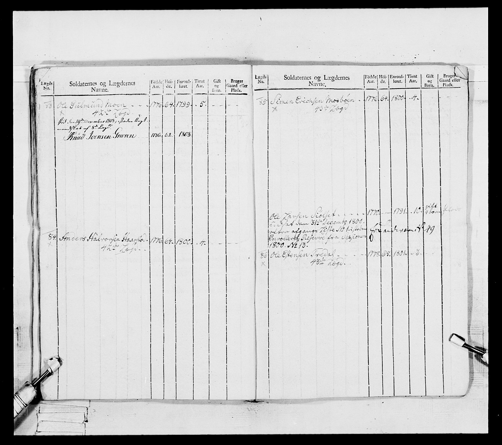 Generalitets- og kommissariatskollegiet, Det kongelige norske kommissariatskollegium, RA/EA-5420/E/Eh/L0082: 2. Trondheimske nasjonale infanteriregiment, 1804, p. 168