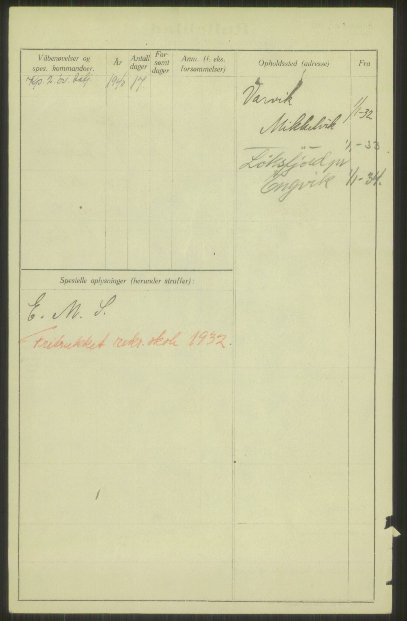Forsvaret, Troms infanteriregiment nr. 16, AV/RA-RAFA-3146/P/Pa/L0016: Rulleblad for regimentets menige mannskaper, årsklasse 1932, 1932, p. 28