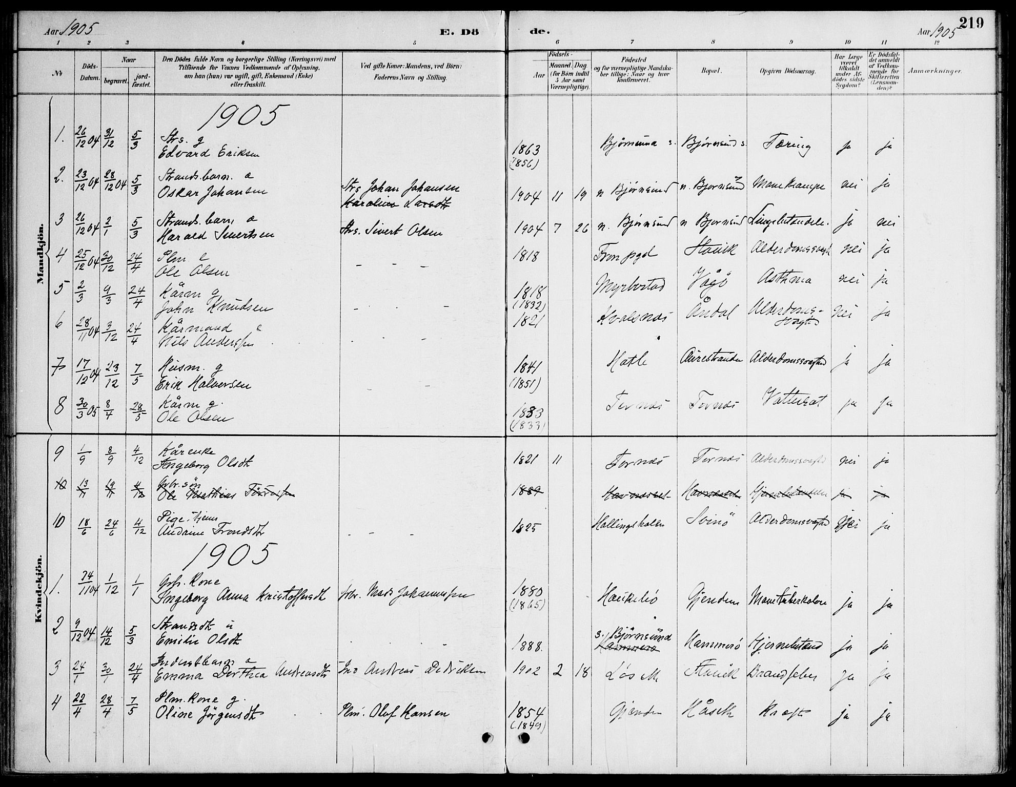 Ministerialprotokoller, klokkerbøker og fødselsregistre - Møre og Romsdal, AV/SAT-A-1454/565/L0750: Parish register (official) no. 565A04, 1887-1905, p. 219