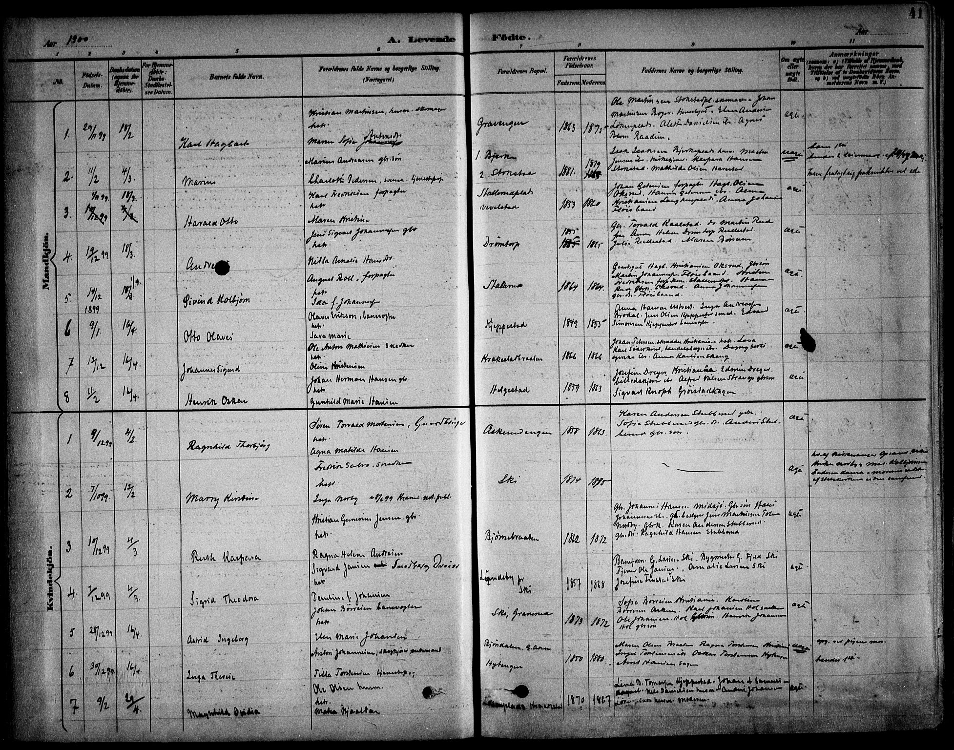Kråkstad prestekontor Kirkebøker, SAO/A-10125a/F/Fb/L0002: Parish register (official) no. II 2, 1893-1917, p. 41