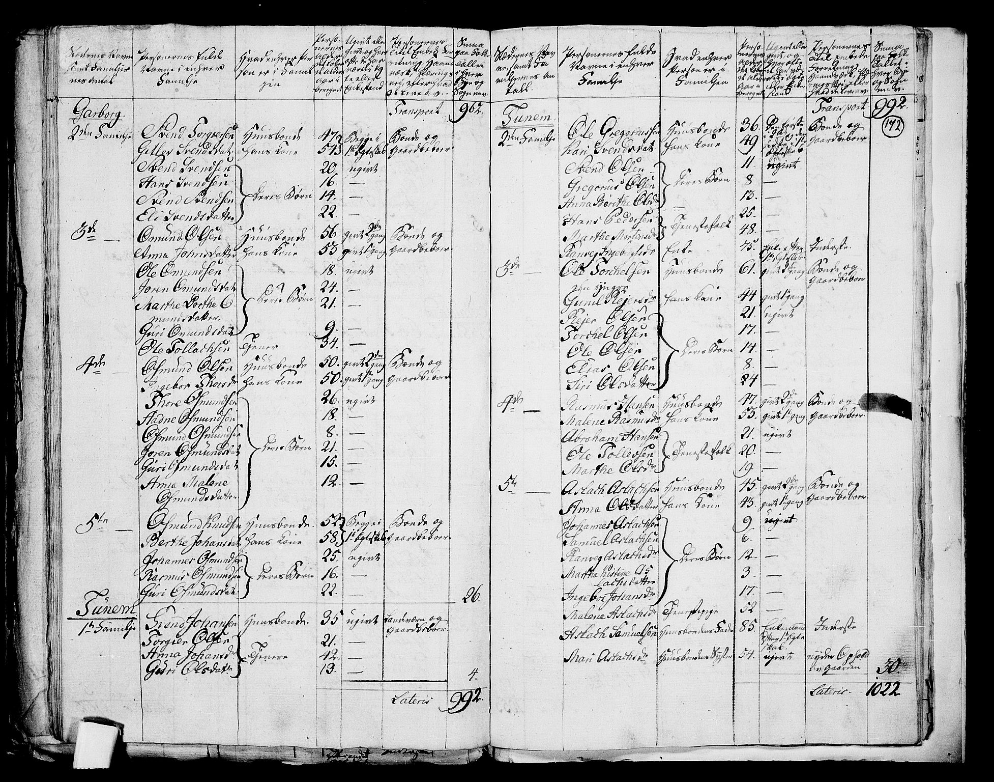 RA, 1801 census for 1121P Lye, 1801, p. 171b-172a